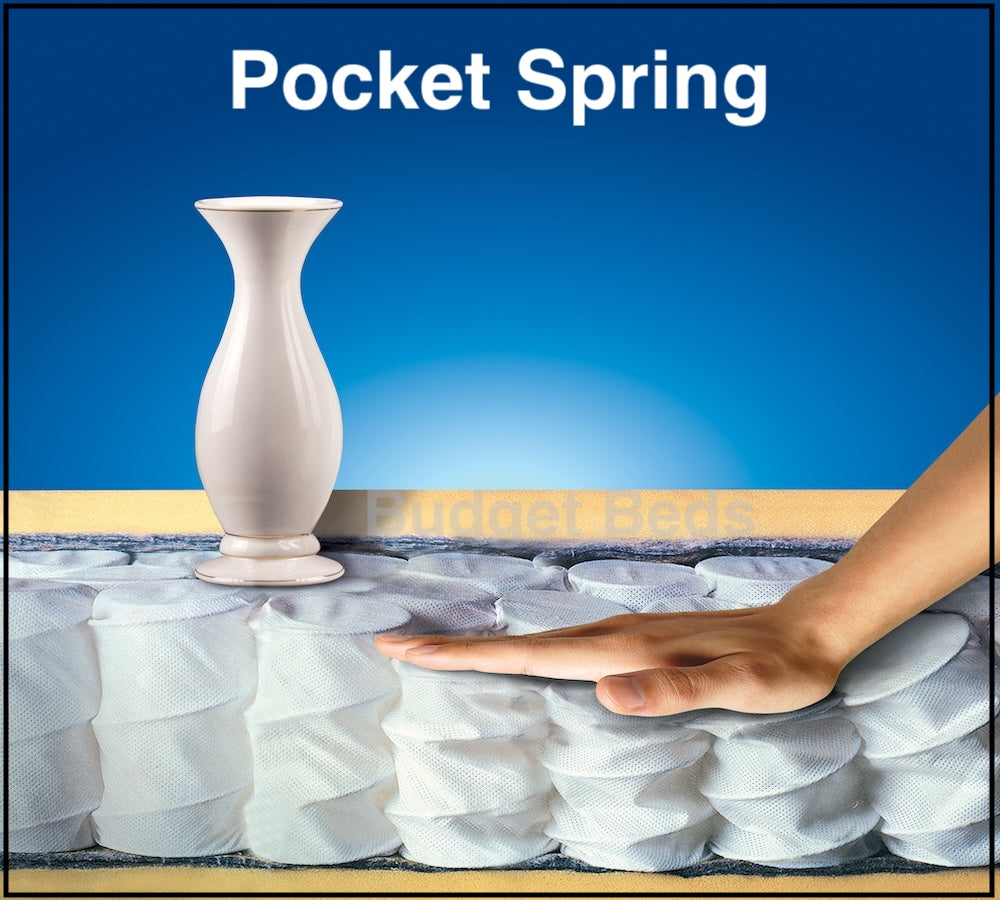 Premium Hybrid California King Mattress - Cooling Gel Memory Foam & Pocket Coils for Optimal Support - Perfect for Master Bedrooms & Guest Suites