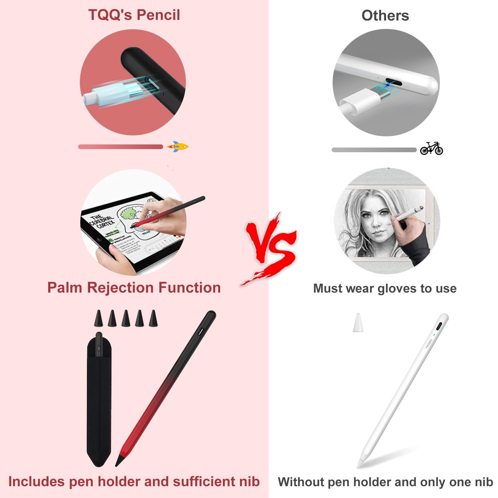 TQQ Stylus Pen for Apple iPad (2018-2024) - 2nd Gen Pencil with Tilt Detection & High Precision | Compatible with iPad 6th-10th Gen, iPad Pro 11