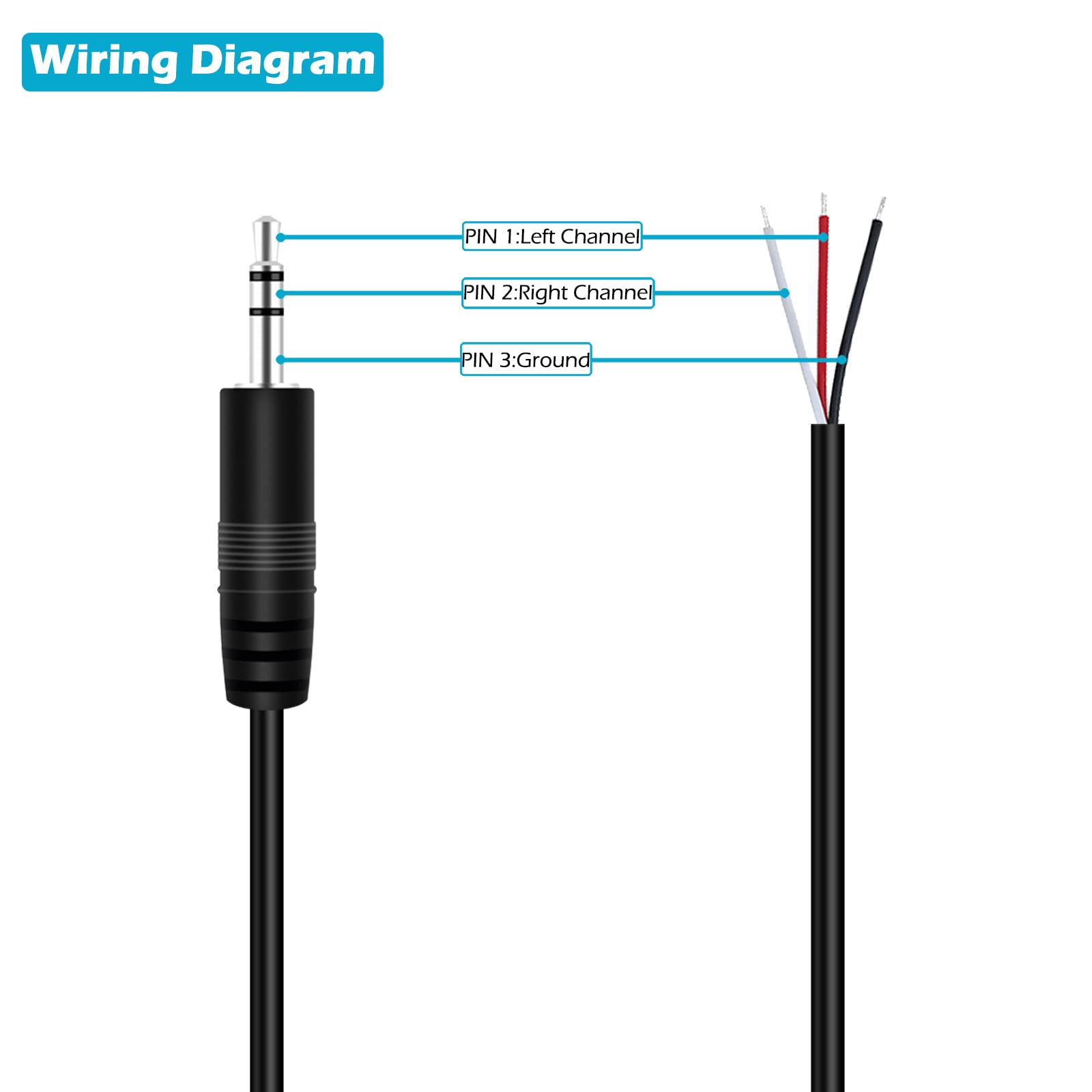 Fancasee 3FT 3.5mm Male to Bare Wire Speaker Cable - TRS Stereo Jack to Pigtail Audio Adapter - for Speaker, Headphone, Headset & Earphone Repair - Perfect for Home Theater, Car Audio & DIY Projects