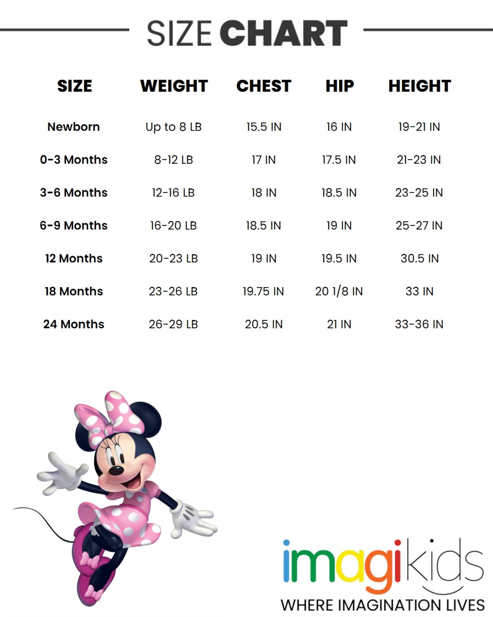 Disney Mickey Mouse & Minnie Mouse Baby Bodysuit Set - Lion King & Winnie the Pooh 3-Piece Outfit (Newborn to 12 Months) | Soft Cotton Infant Clothes for Photo Shoots, Birthday Parties & Daily Wear