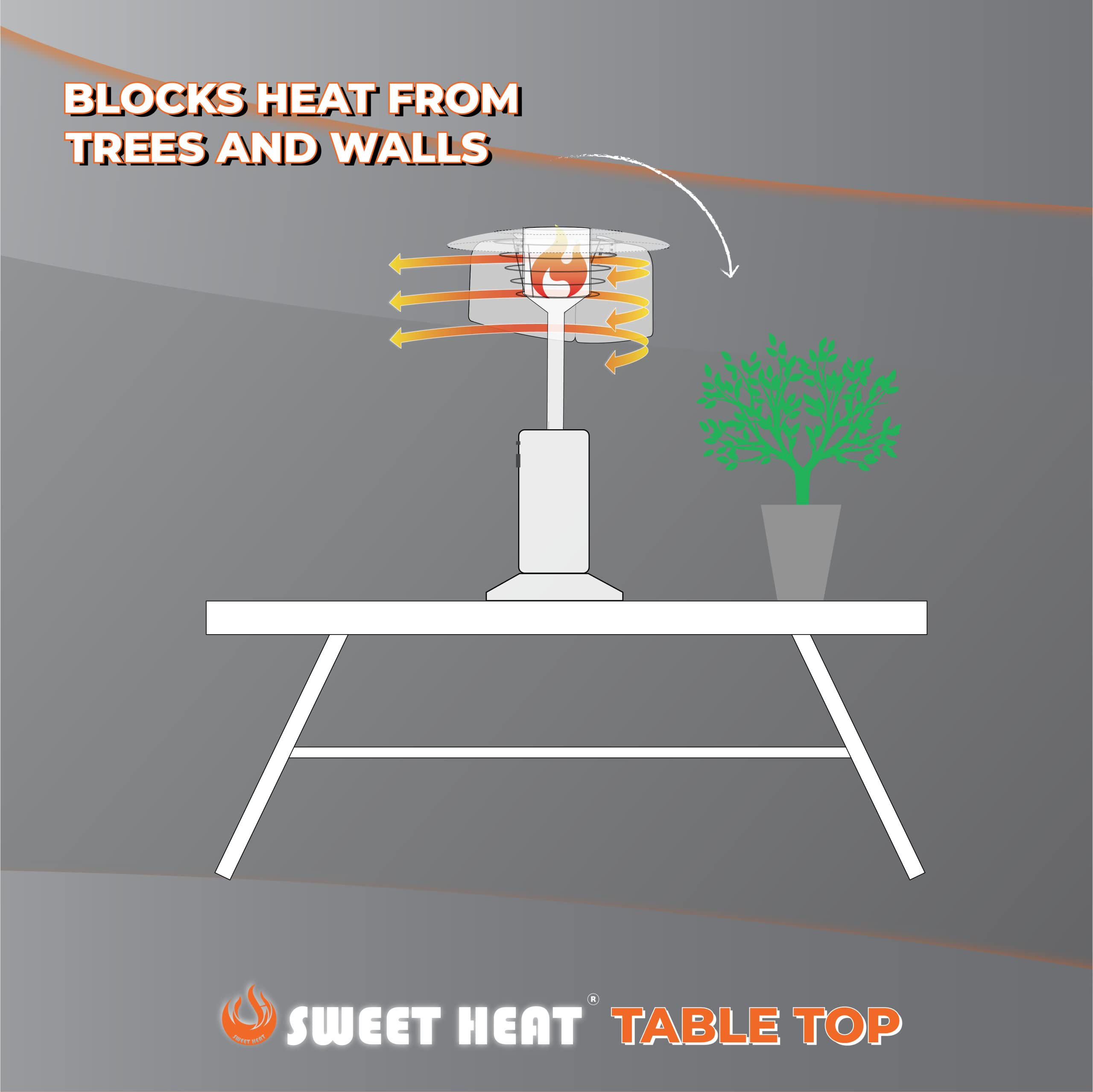 SWEET HEAT Foldable Aluminum Table Top Heat Reflector - Universal Fit for Small Patio Heaters - Lightweight & Portable - Perfect for Outdoor Dining, Camping, and Backyard Gatherings