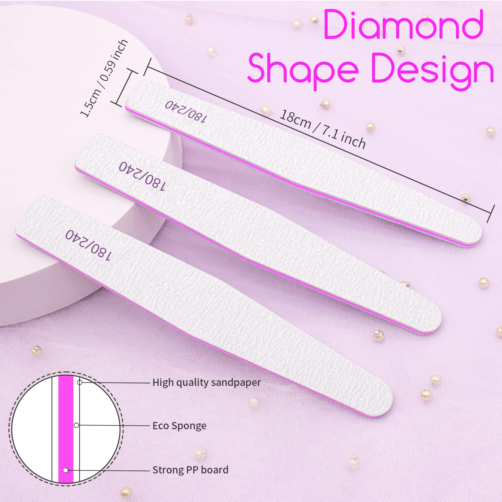 50 Pcs Nail File Set - 180/240 Grit Emery Boards for Natural Nail Shaping & Manicure - Professional Nail Care Tools for Home, Salon & Travel Use