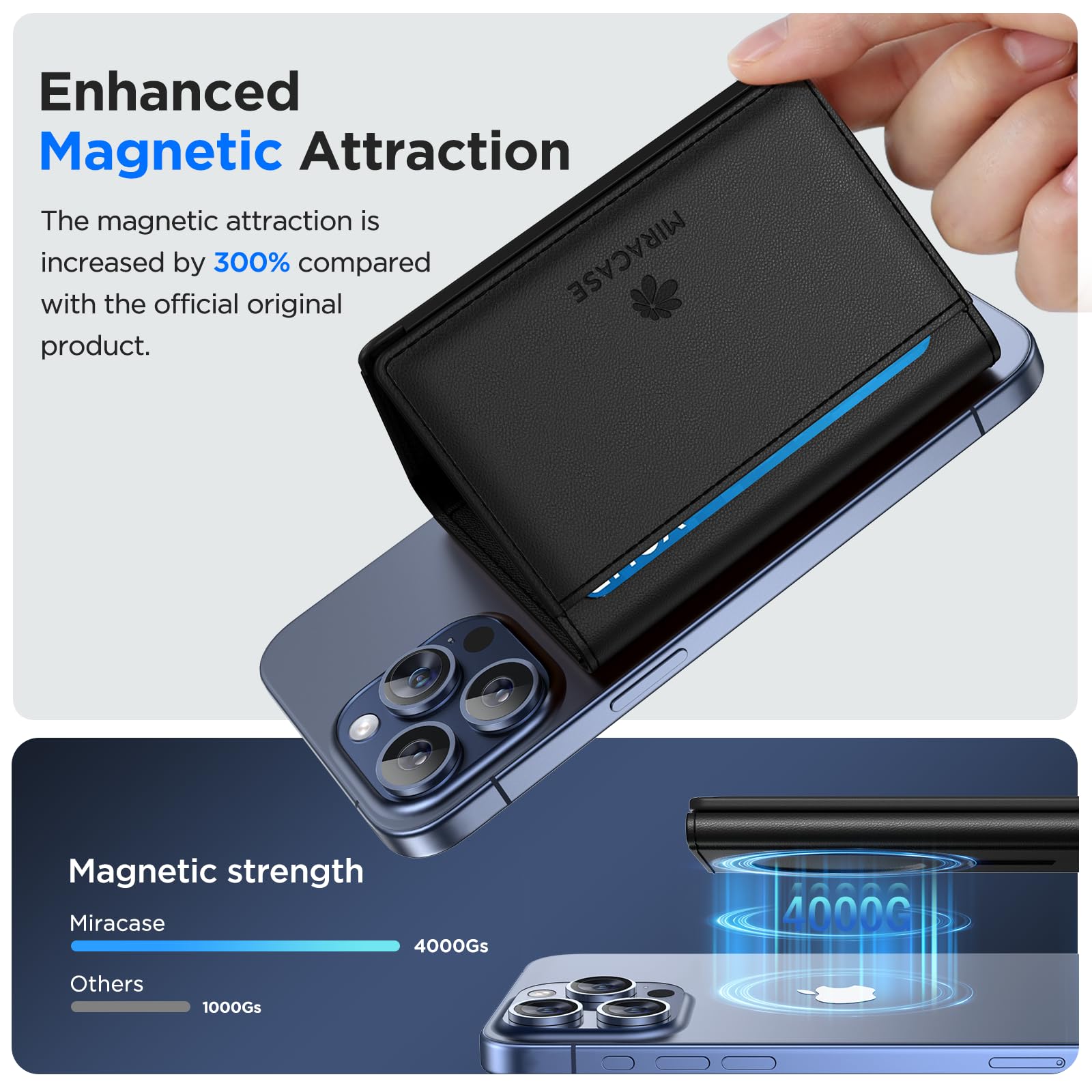 Magnetic Wallet for iPhone 16/15/14/13/12 Series - Slim 0.5 Inch Card Holder with Stand for Men & Women | Compatible with MagSafe | Holds 4+ Cards (Black) - Perfect for Everyday Carry, Travel & Contactless Payments
