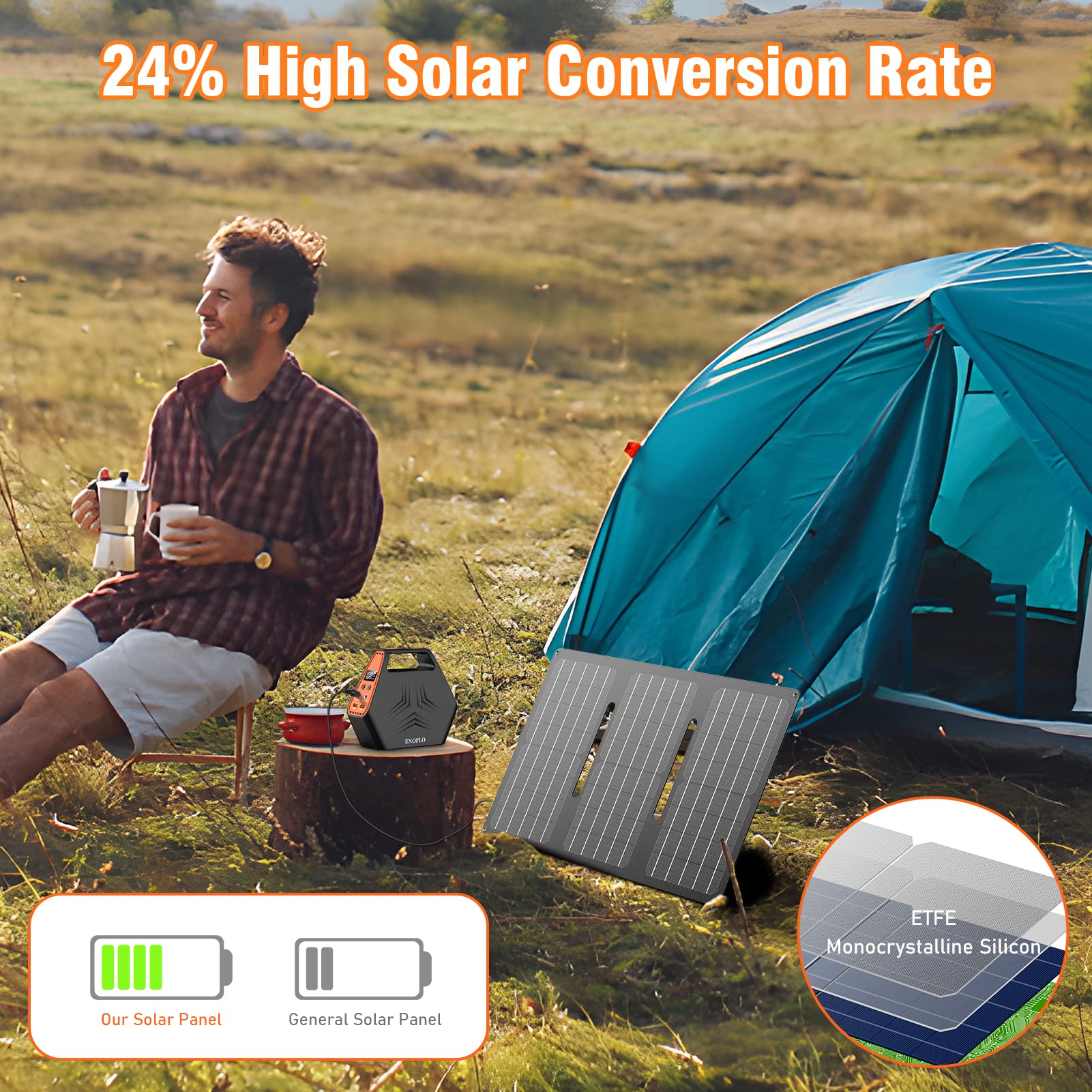 26400mAh Portable Power Bank with AC Outlet & 30W Solar Panel - 97Wh Laptop Charger, QC 3.0 Fast Charging, Foldable Solar Charger for Camping, Hiking, Travel, and Emergency Power Backup (12V Output)