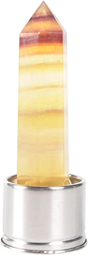 Yellow Fluorite