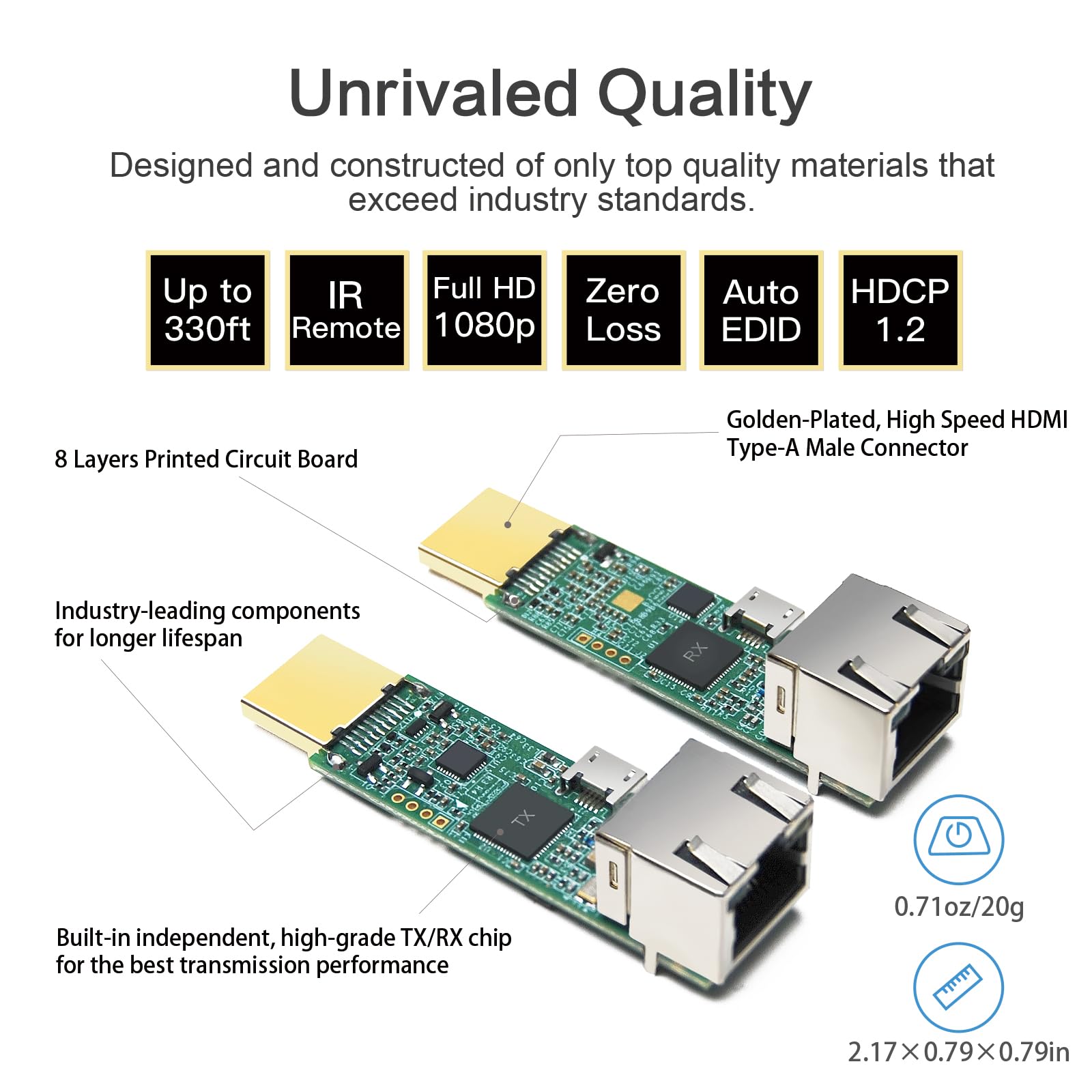 DDMALL Mini HDMI Extender 330ft/100m - 1080P@60Hz Full HD HDMI Over CAT5e/CAT6 Cable with IR Control, POC, EDID - HDMI Transmitter & Receiver (HE-20IR) for Home Theater, Conference Room & Gaming Setup