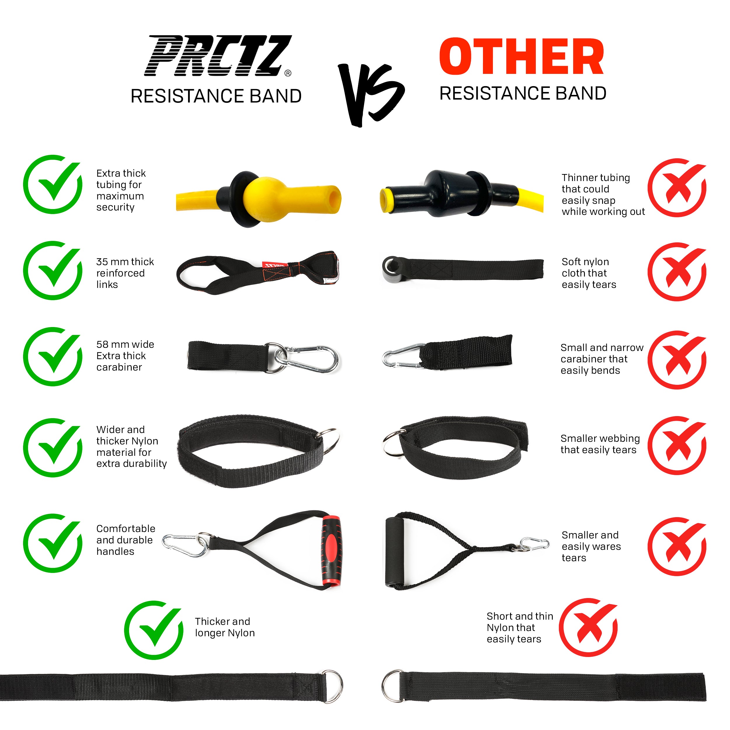 PRCTZ 10-50lb Resistance Bands Set with 5 Exercise Tubes, Door Anchor, Ankle Straps & Carry Bag - Full Body Workout for Home Gym, Strength Training & Physical Therapy