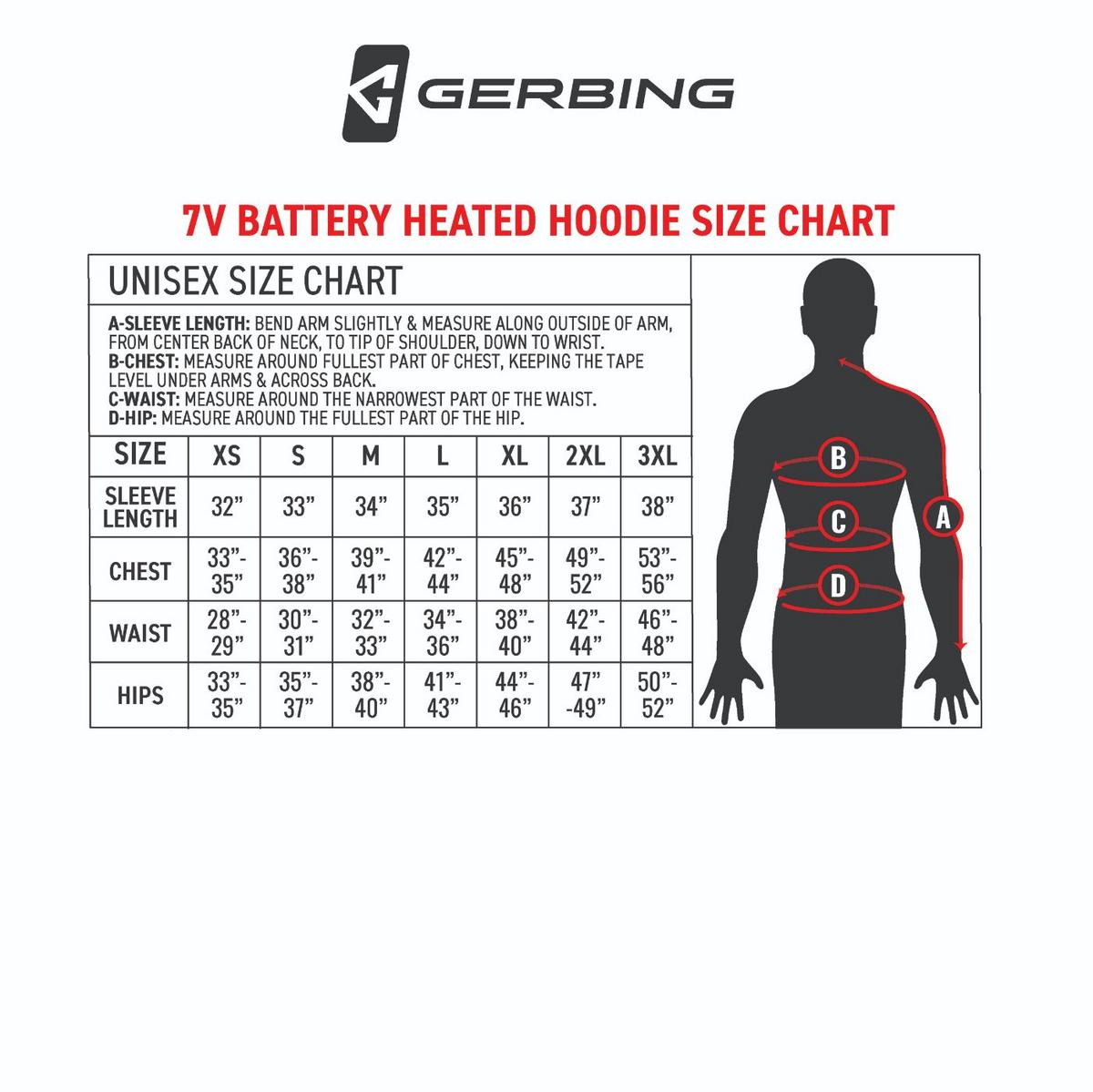 Gerbing 7V Heated Jacket for Men & Women - Battery-Powered Electric Heated Hoodie with USB Charging - Perfect for Outdoor Work, Motorcycle Riding & Winter Sports