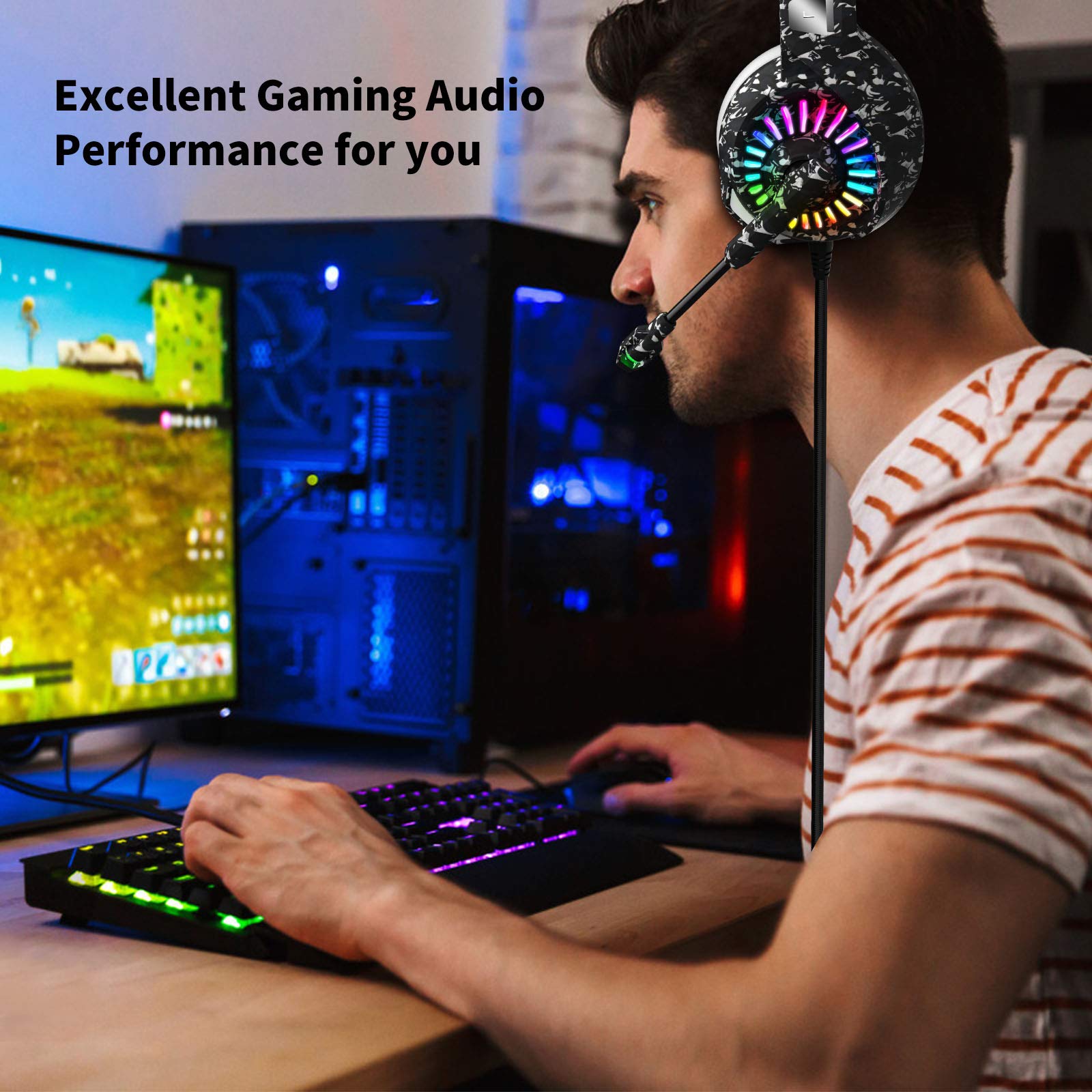 ZIUMIER Camo Gaming Headset with Microphone - Wired 3.5mm Headphones for PS4, PS5, Xbox One, PC, Laptop, Mac & Switch | Bass Surround Sound, LED Lights & Camouflage Design | Perfect for FPS Games, Streaming & Online Chatting
