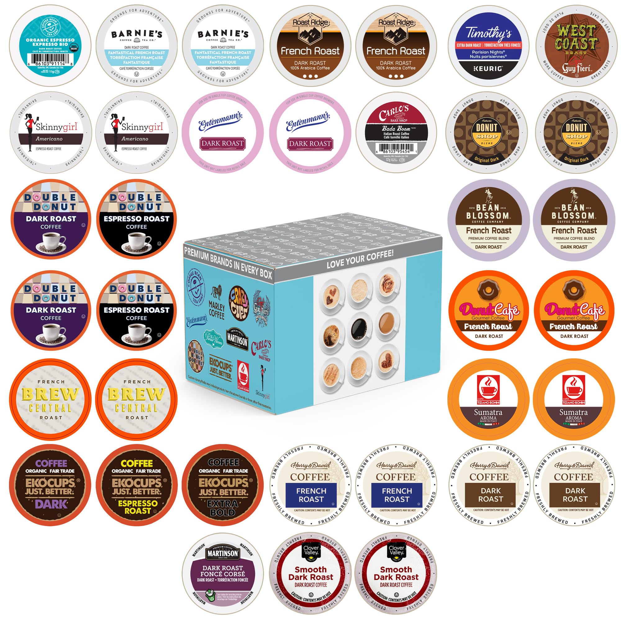 Dark Roast Coffee Pod Variety Pack for Keurig K-Cups (36 Count) - Bold & Rich Flavor Sampler | Perfect for Office, Home Brewing & Gift Giving