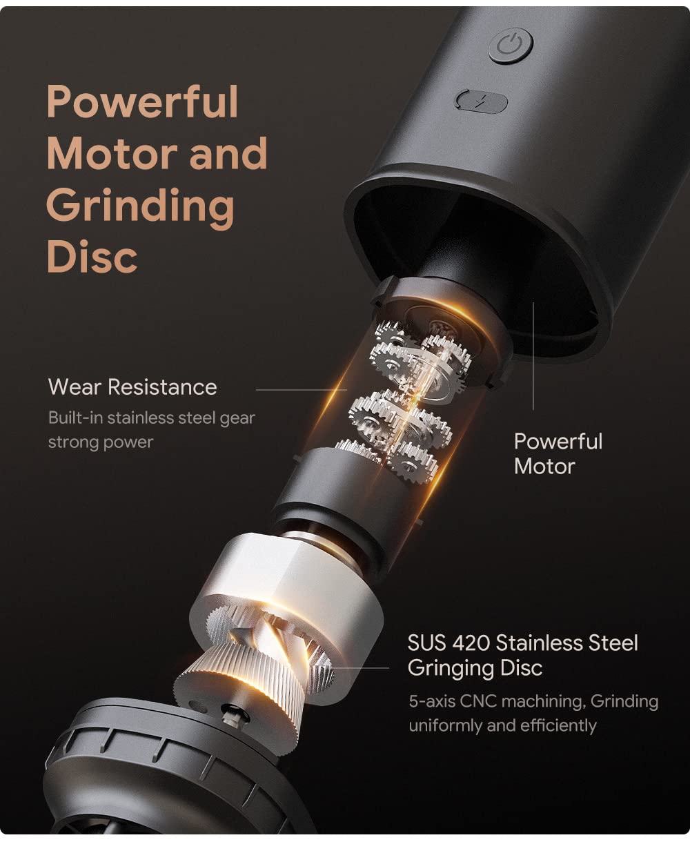 i Cafilas Electric Coffee Grinder - Portable Stainless Steel Bean Grinder for French Press, Drip Coffee & Espresso - Perfect for Home, Office & Outdoor Camping