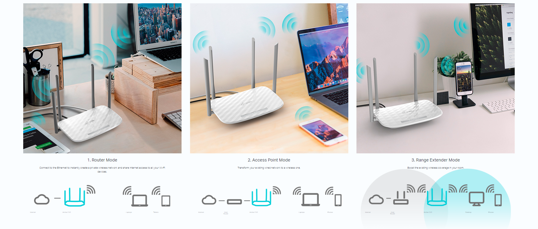 TP-Link Archer C50 AC1200 Dual Band Wireless WiFi Router with 4 External Antennas - High Speed Internet for Home & Office Streaming, Gaming & Browsing