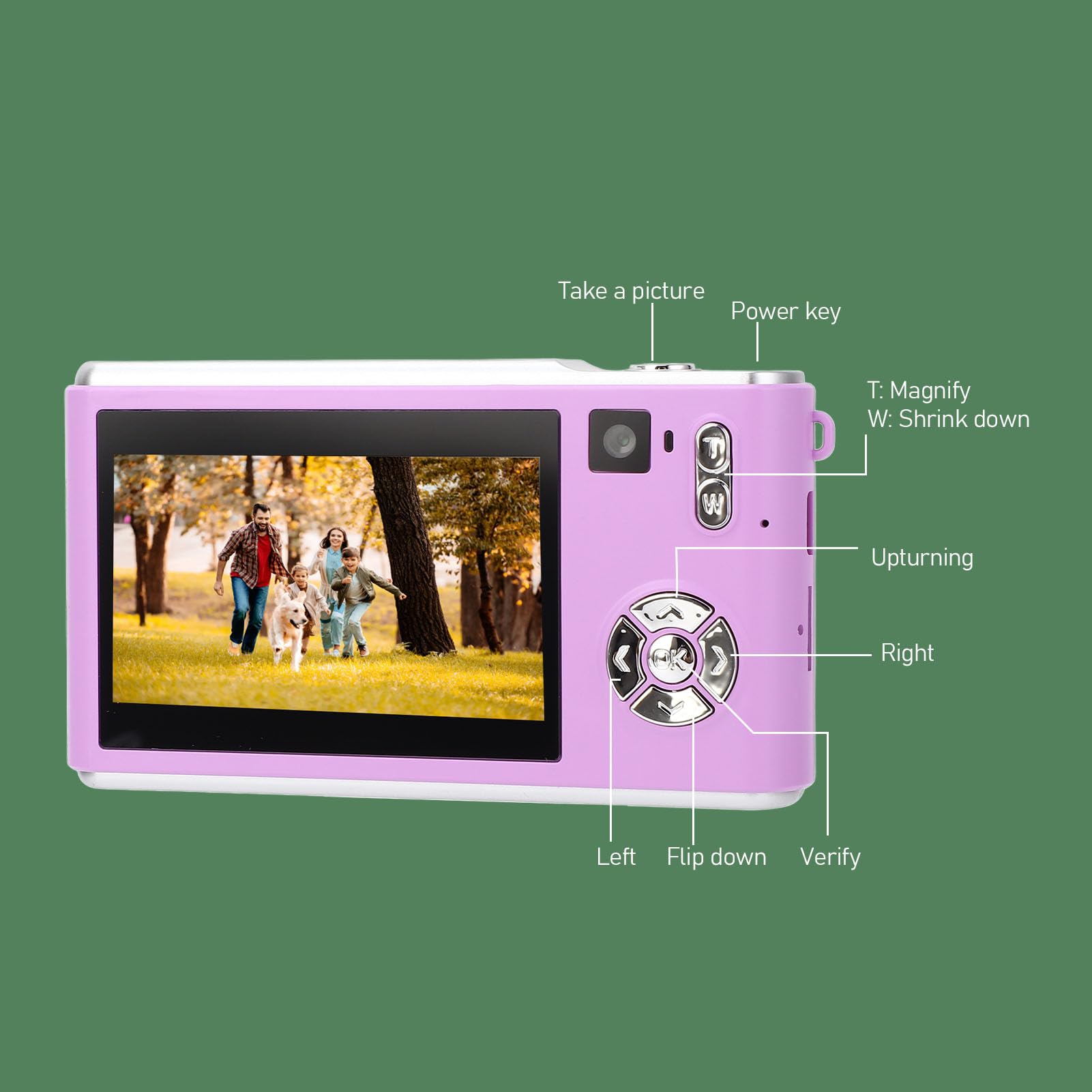 36MP 1080P HD Digital Camera for Photography & Vlogging - Dual Lens Auto Focus Compact Camera with 3