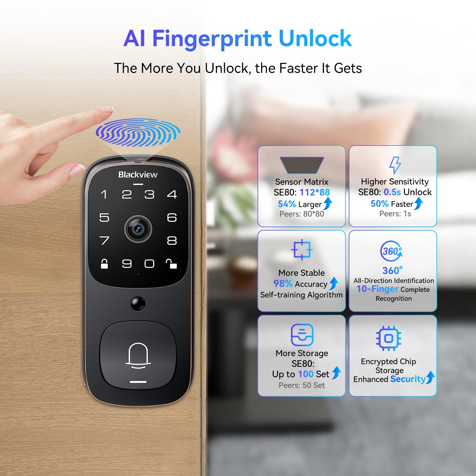 Blackview SE80 Smart Video Door Lock - 3.5K Camera, Doorbell & Fingerprint Keyless Entry | Wi-Fi Enabled Deadbolt for Front Door Security | App Remote Control | No Monthly Fee | 32GB Local Storage | Ideal for Home, Apartment & Vacation Rental Security