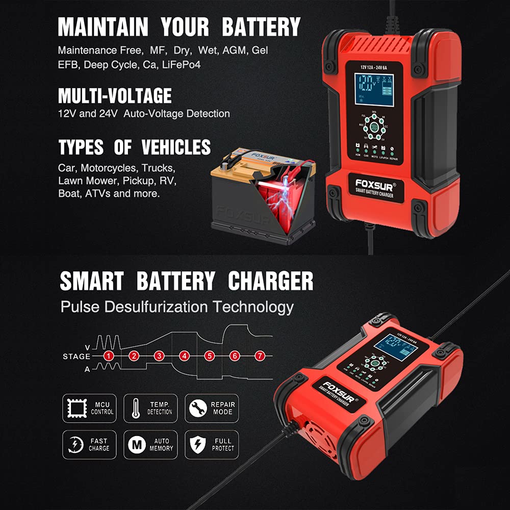 12V 24V 12A Smart Lead Pulse Battery Charger for Motorcycle & Car - LiFePO4 AGM Deep Cycle Gel EFB Lead-Acid Battery Charger - Perfect for Auto Repair Shops, Home Garage & RV Maintenance