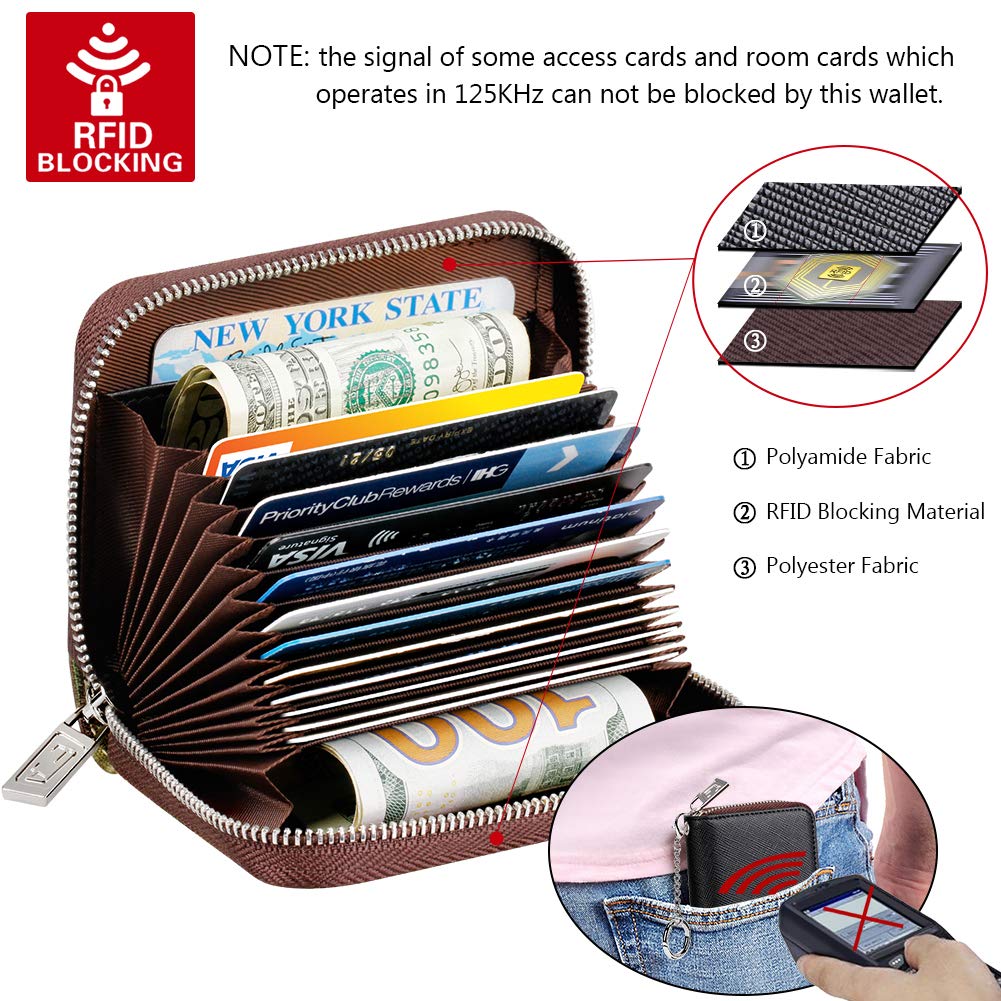 FurArt Slim Minimalist RFID Blocking Front Pocket Wallet - Credit Card Holder for Men & Women | Perfect for Travel, Business & Everyday Use