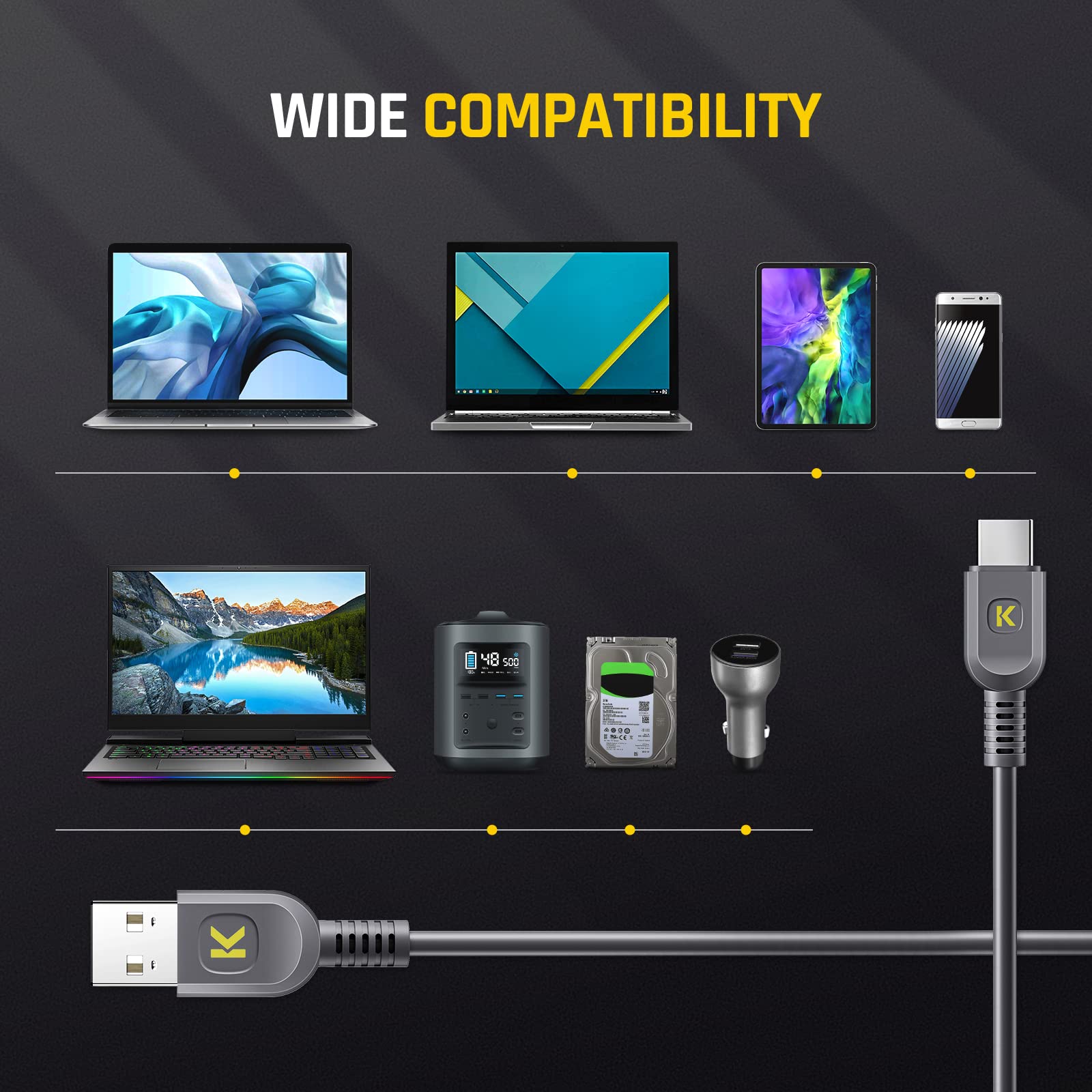 Fanttik USB C to USB C Cable (65W) & USB A to USB C Cable (18W) Fast Charging Set - Compatible with iPhone 15/15 Pro, MacBook Pro 2020, iPad Pro 2020, iPad Air 4, Samsung Galaxy S23+/S23 Ultra/S22 Ultra - Perfect for Home, Office & Travel Charging
