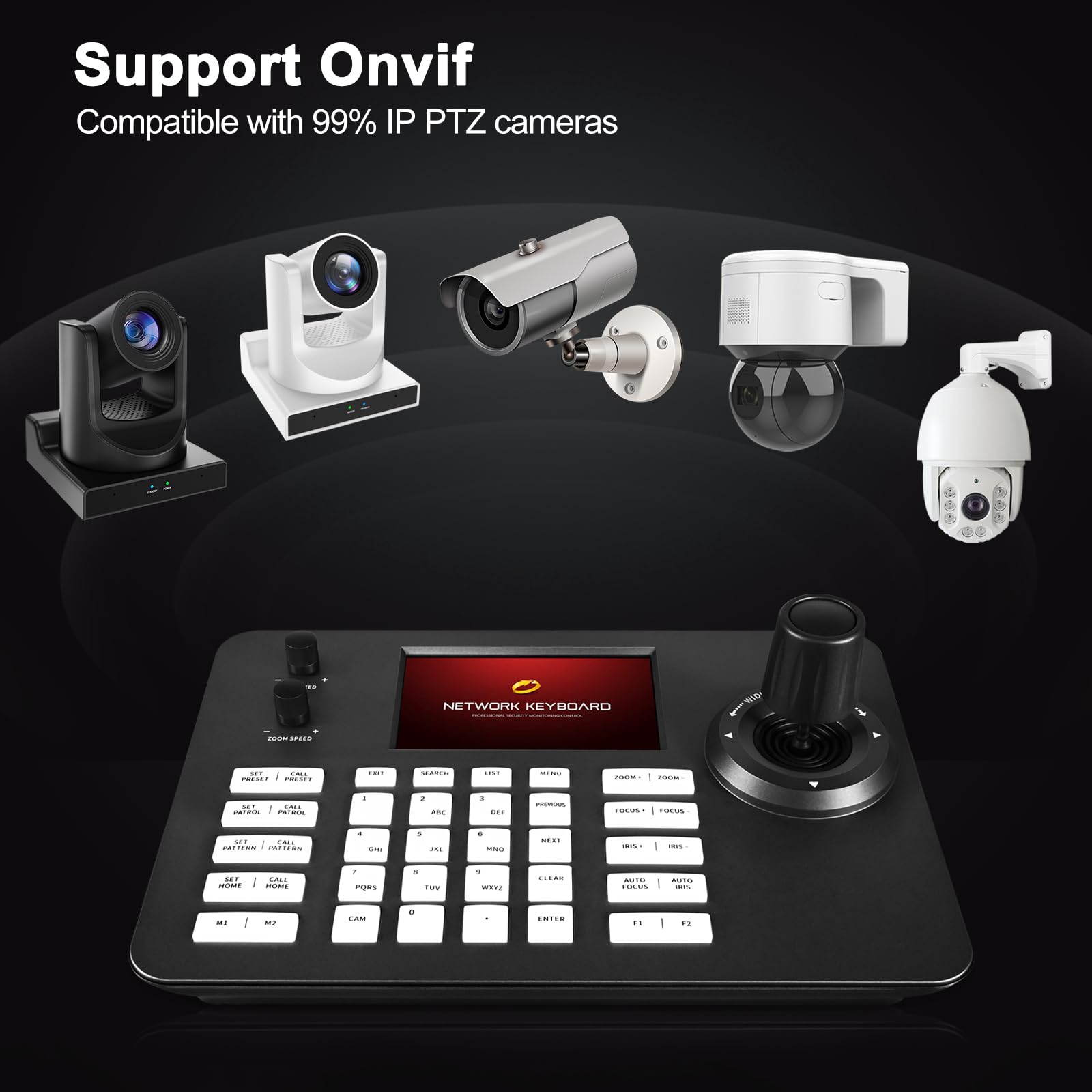 4D POE IP PTZ Controller with 5