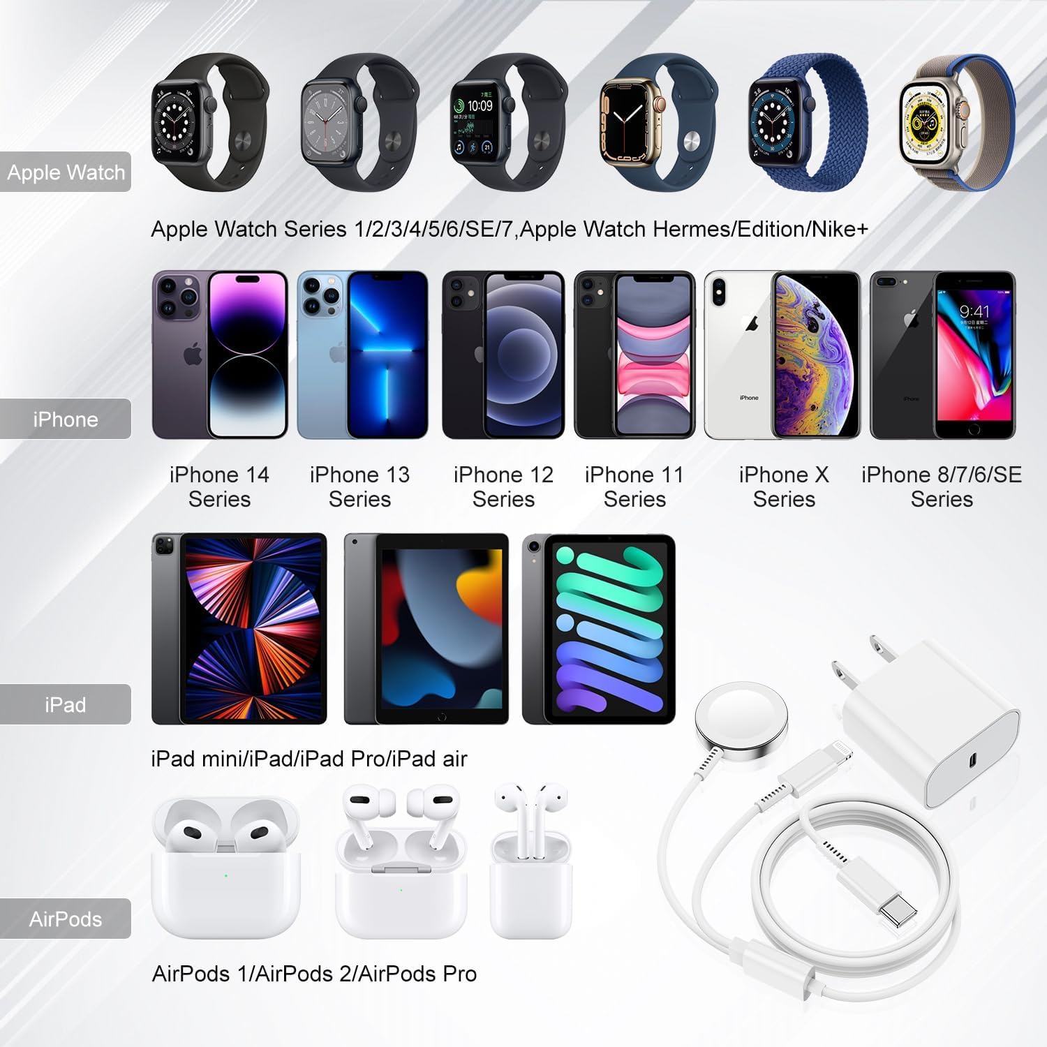 2-in-1 Magnetic Charging Cable for Apple Watch & iPhone - 3.3FT USB C Fast Charger with 20W Power Adapter - Compatible with Apple Watch Ultra/SE/9/8/7/6/5/4/3 & iPhone 14/13/12 - Perfect for Travel, Office & Nightstand Charging