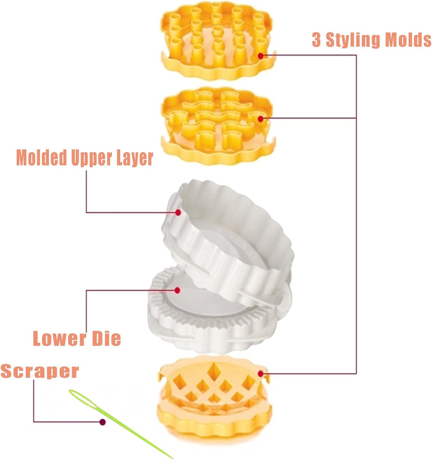 Mini Pie Plate Set - 3 Shapes Multipurpose Pie Maker, Pocket Pie Mold, Manual Dough Sheeter for Autumn Pies, Waffles & Plaid Cookies | Perfect for Holiday Baking, Party Desserts & Homemade Hand Pies