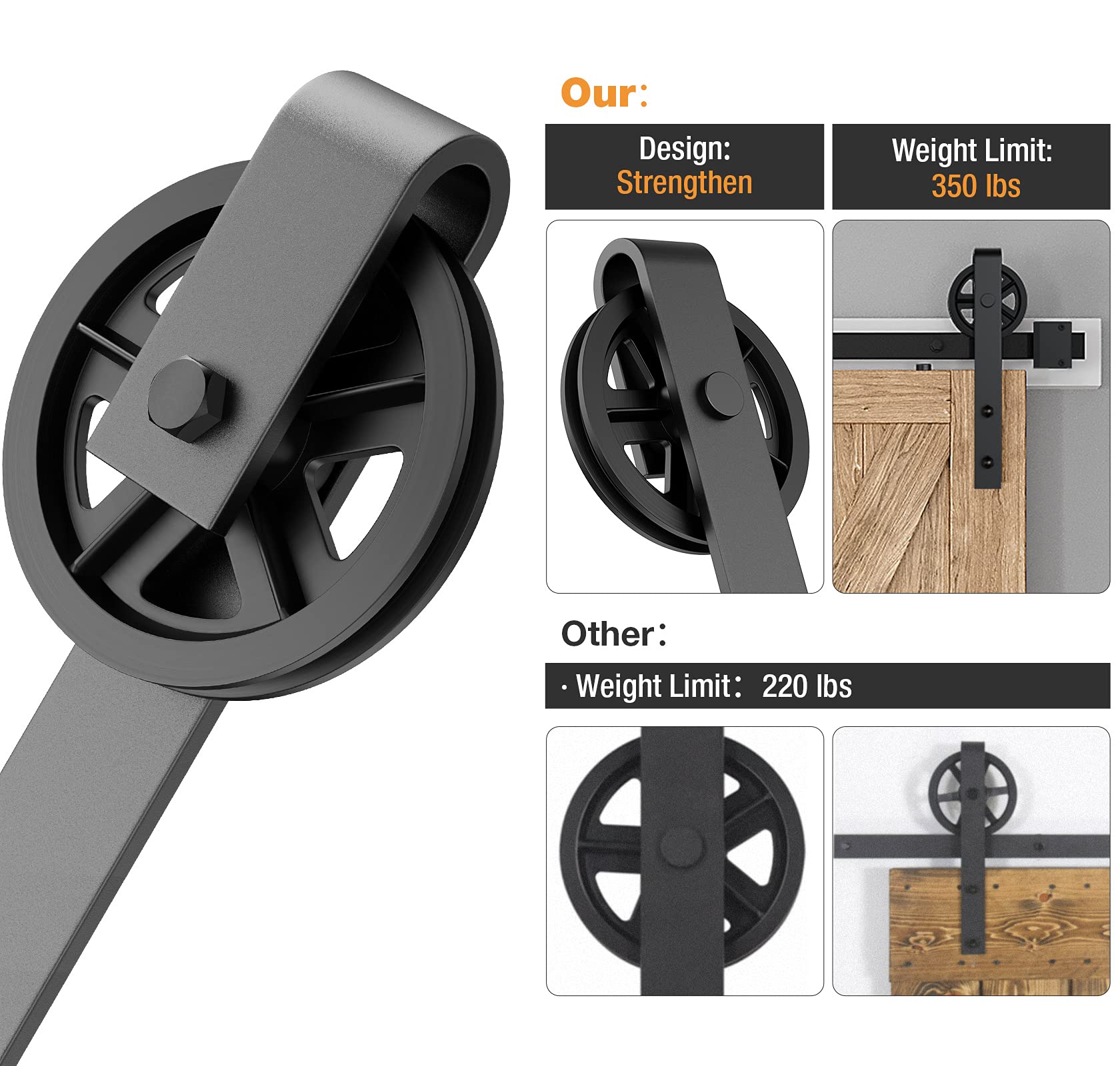 6FT Heavy Duty Sliding Barn Door Hardware Kit - Industrial Black Big Wheel J Hangers for Wood Single Doors (Fits 1 3/8