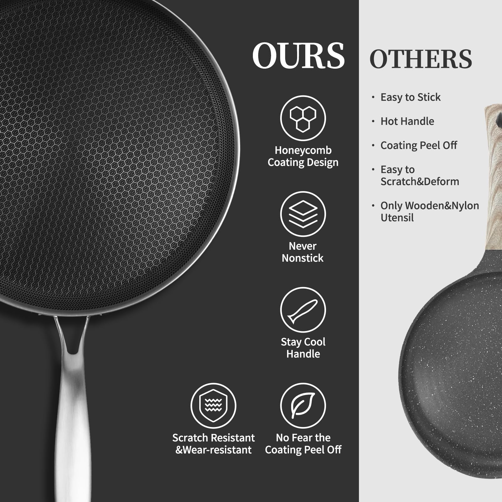 12 Inch Stainless Steel Crepe Pan - Nonstick Honeycomb Coating Pancake Griddle for Crepes, Tortillas, Dosa & More | Induction Compatible & PFOA Free | Perfect for Breakfast, Brunch & Home Cooking