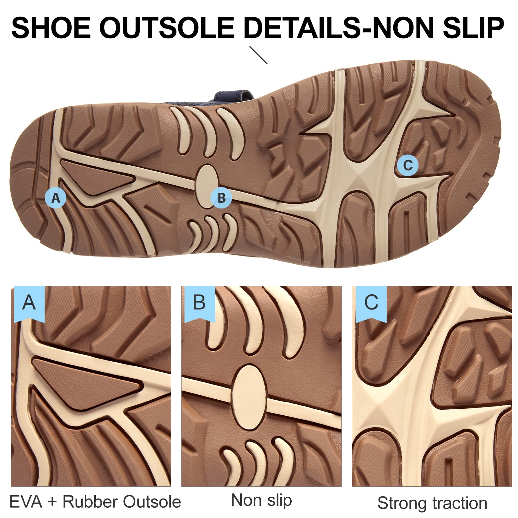 CAMEL CROWN Women's Hiking Sandals - Waterproof Sport Sandals with Arch Support for Walking, Beach & Outdoor Activities | Comfortable Travel & Adventure Footwear