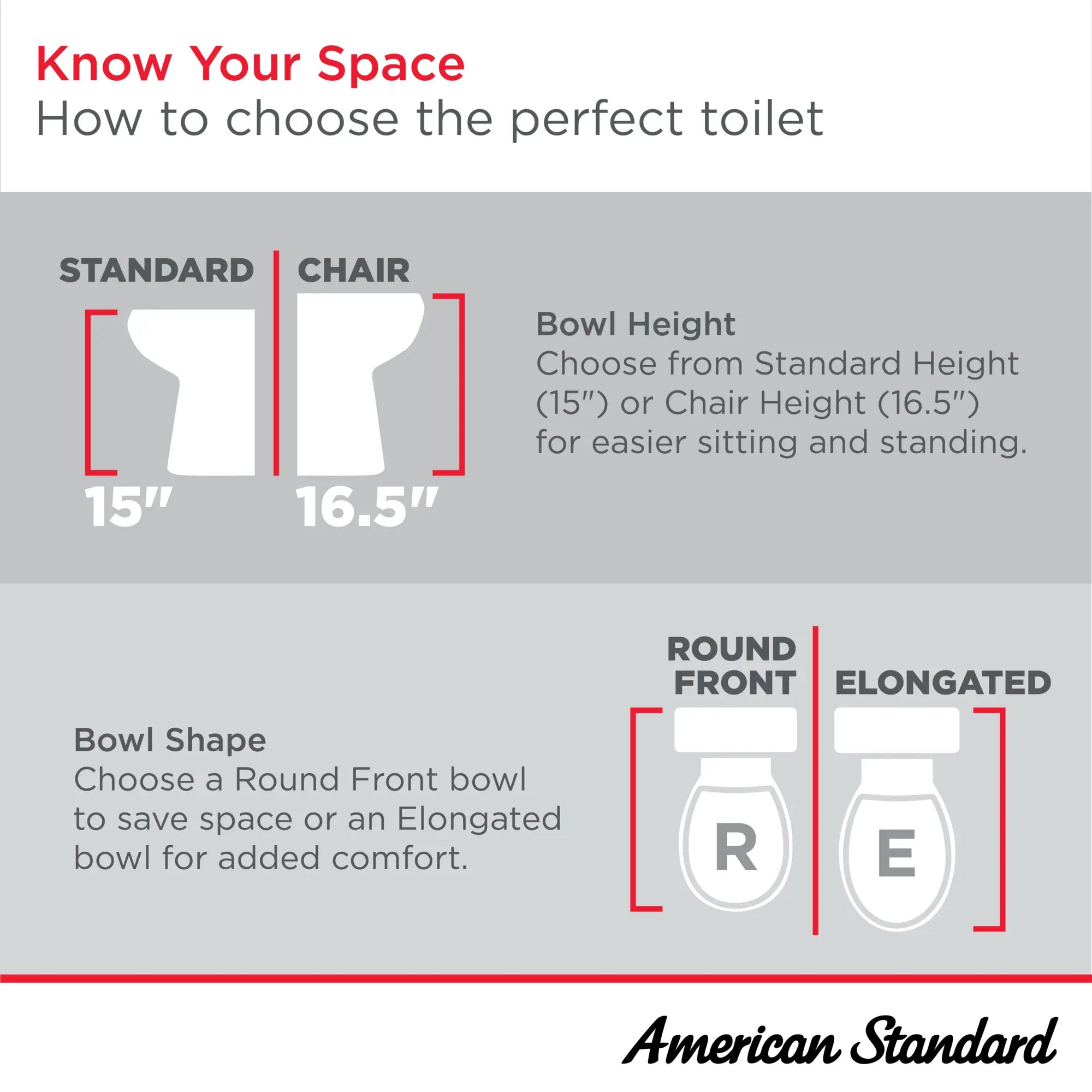 Colony® 3 Two-Piece 1.28 GPF/4.8 LPF Standard Height Round Front Toilet Without Seat - Water-Efficient Bathroom Toilet for Small Spaces & Modern Homes