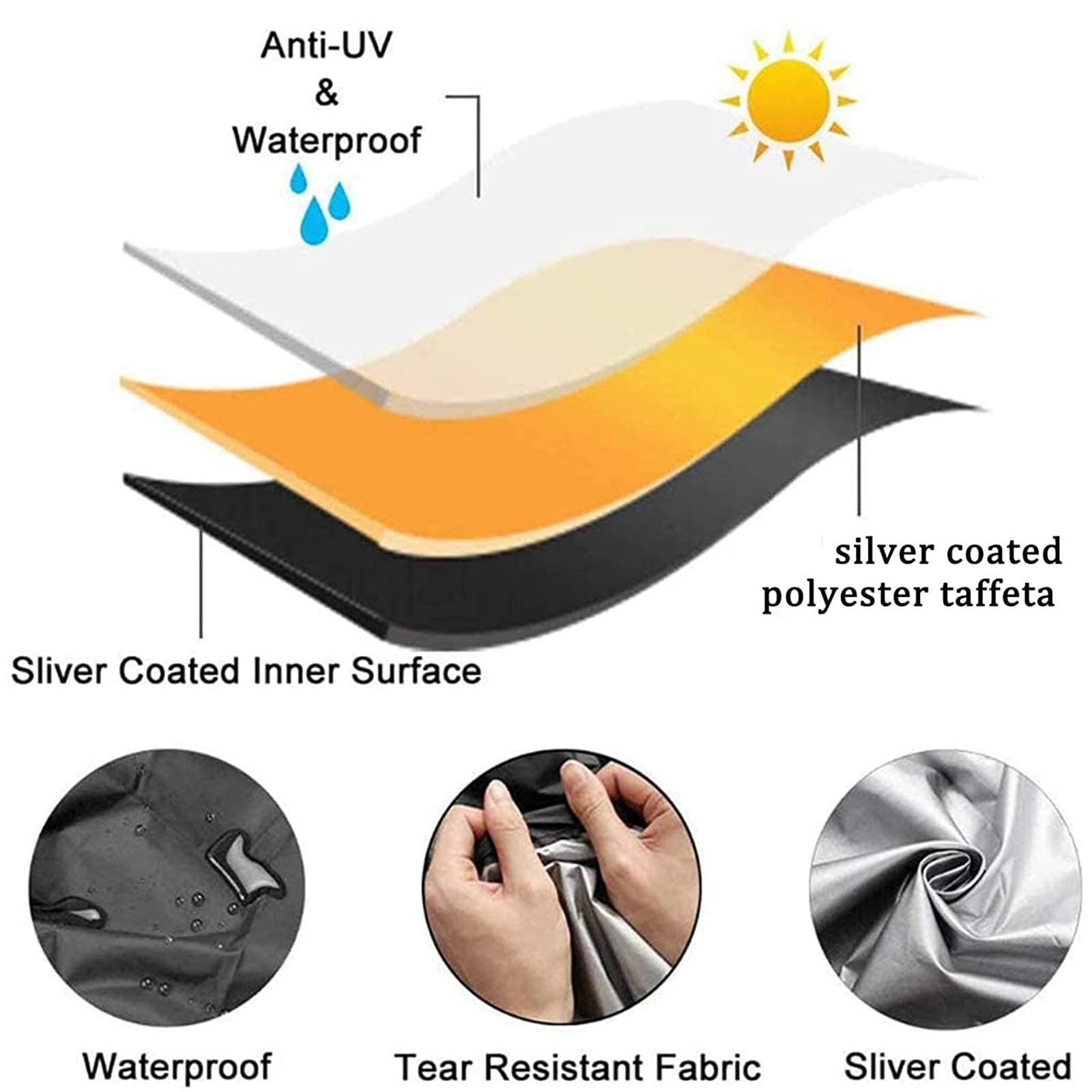 Waterproof Patio Swing Canopy Cover & Cushion Cover Set - Outdoor Swing Seat Protection for Porch, Yard, Garden - Sunshade Top Replacement for All-Weather Use