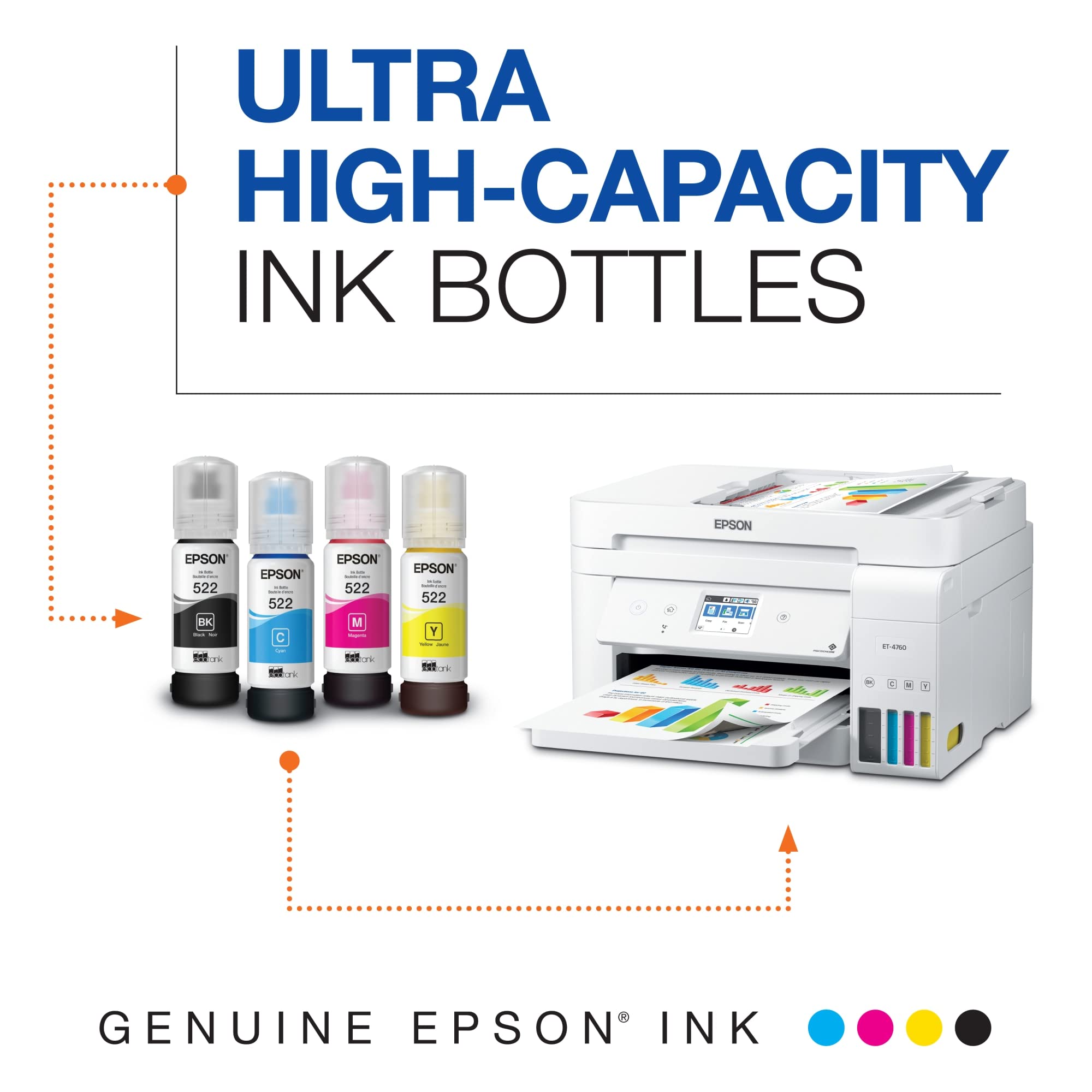 Epson EcoTank ET-2800 Wireless Color All-in-One Supertank Printer with 522 Ultra-High Capacity Ink Bottles (T522120-S) - Cartridge-Free Printing for Home Office, School & Small Business | Fast Wireless Printing, Scanning & Copying