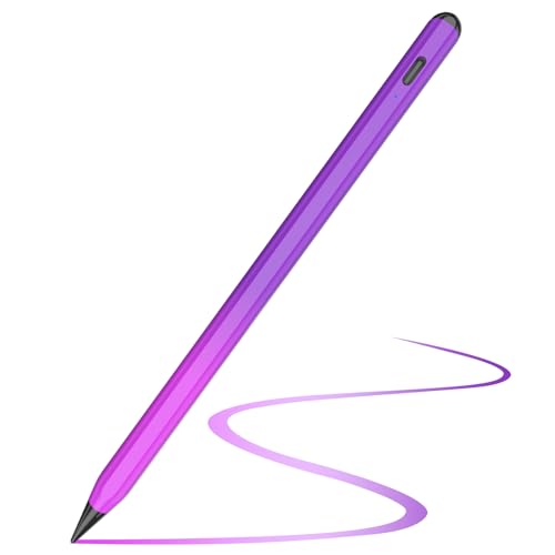 Dégradé Rouge Violet