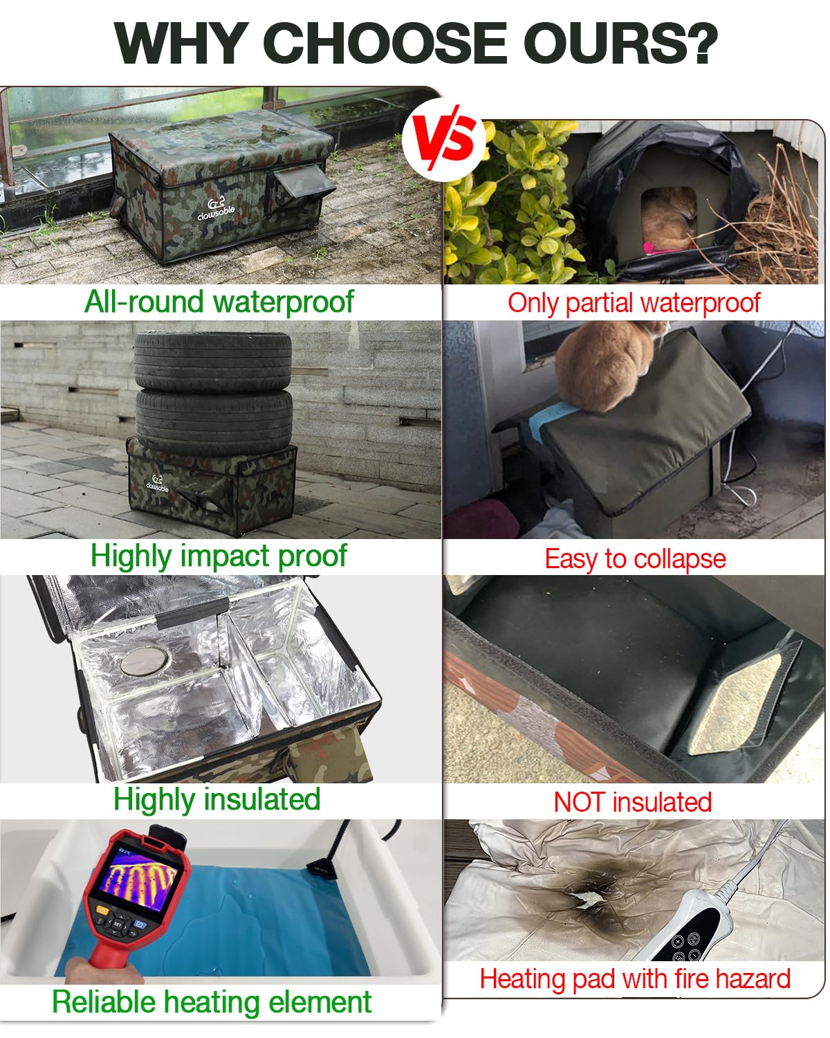 Clawsable Indestructible Heated Cat House for Outdoor Cats - 100% Weatherproof Winter Shelter with Safe Escape Door & Insulated Heater for Feral, Barn & Stray Cats | Perfect for Cold Weather, Backyard & Farm Use