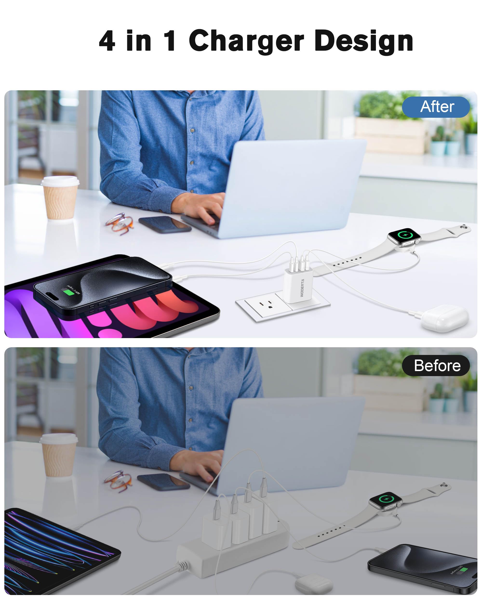 40W Fast USB C Charger Block 2-Pack - 4-Port Wall Charger with Dual USB-C & USB-A Ports - Compatible with iPhone 16/15/14/13/12/11 Pro Max/XS/X, iPad, Samsung Galaxy & Android Phones - Perfect for Home, Office & Travel Charging Multiple Devices Simultaneously