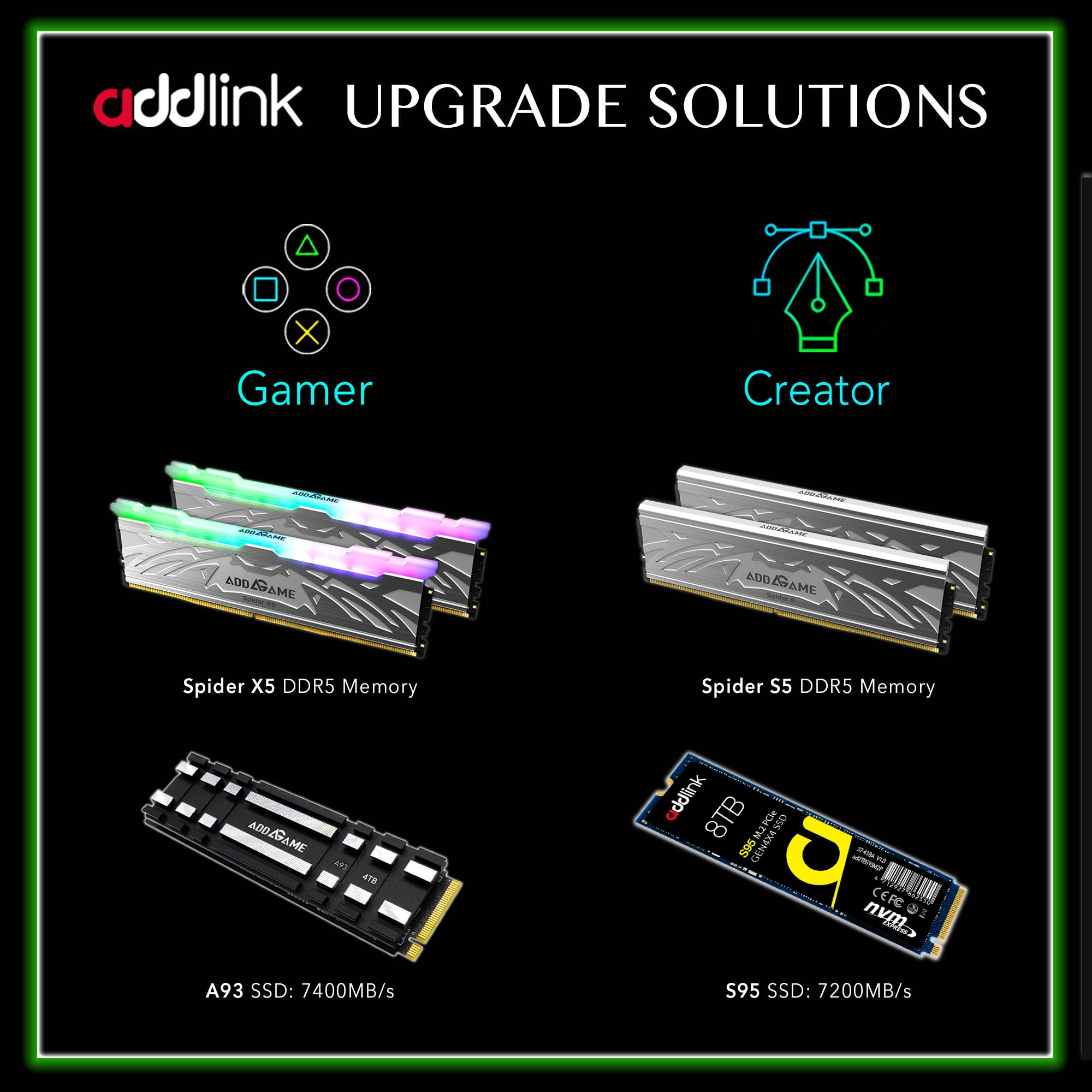 Addlink A93 4TB M.2 NVMe SSD with Heatsink - Gen4 PCIe 7400MB/s High Speed Gaming SSD for PS5, PC & Laptops - Internal Solid State Drive with SLC Cache - Perfect for Gaming, Video Editing & Large File Storage