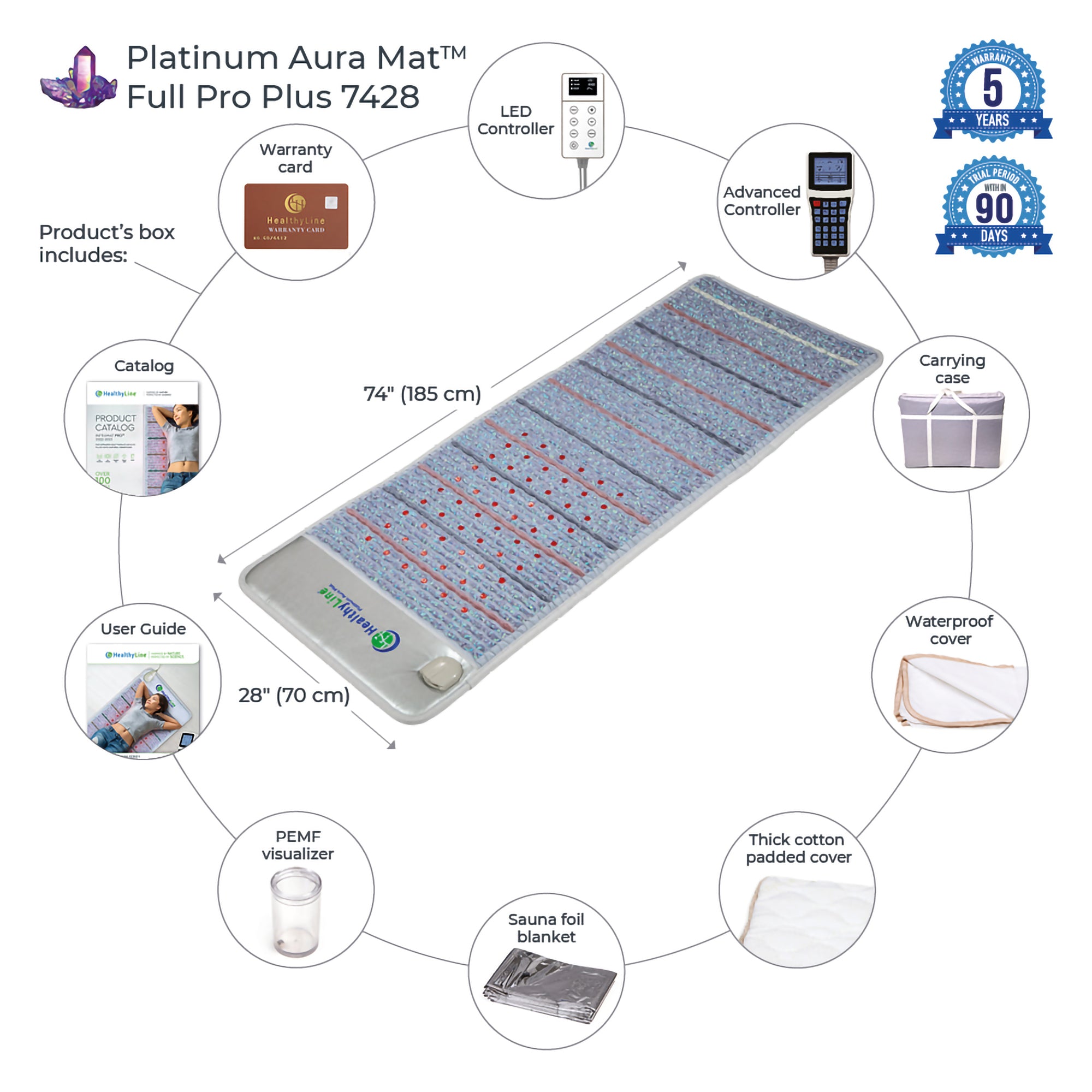 HealthyLine Platinum Aura Mat Full Pro PLUS 7428 Firm Photon Advanced PEMF Therapy Mat for Pain Relief & Relaxation - Perfect for Home Wellness, Massage Therapy, and Stress Reduction