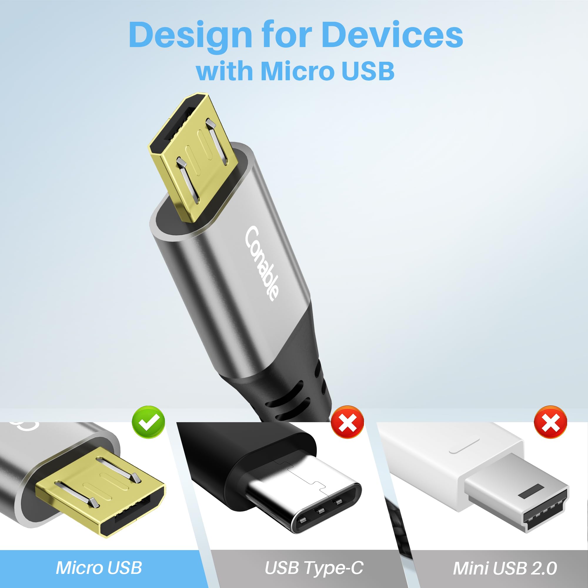 Premium 0.6ft Micro USB Cable - Nylon Braided Fast Charging Cord with Gold-Plated Connectors | Compatible with Samsung Galaxy S7/S6/J7/Note 5, Kindle, MP3 Players, Handheld Fans & More | Perfect for Home, Office & Travel Charging