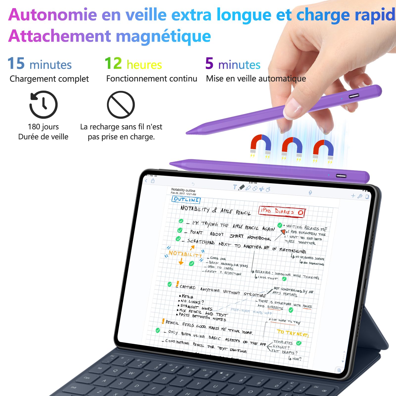 Apple Pencil Alternative for iPad 10th & 11th Gen (2018-2025 Models) - High Precision Stylus with Palm Rejection for iPad 6/7/8/9/10/11, Air 3/4/5/M2/M3, Mini 5/6 - Perfect for Drawing, Note-Taking & Professional Work