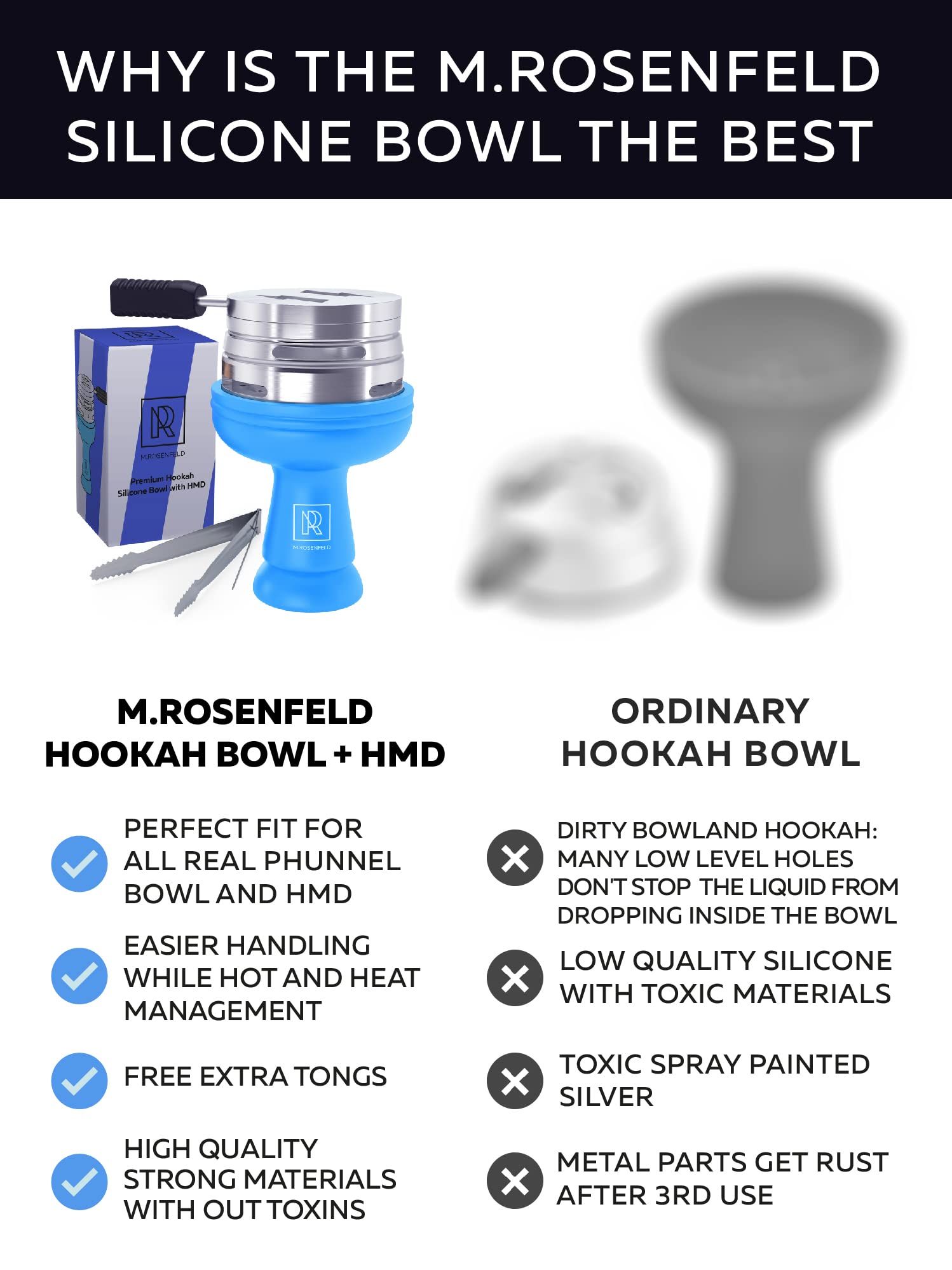 Premium Electric Hookah Coal Burner & Blue Silicone Phunnel Bowl Set - Fast Heating Stove for Shisha Coals, Perfect for Home Parties & Relaxing Hookah Sessions