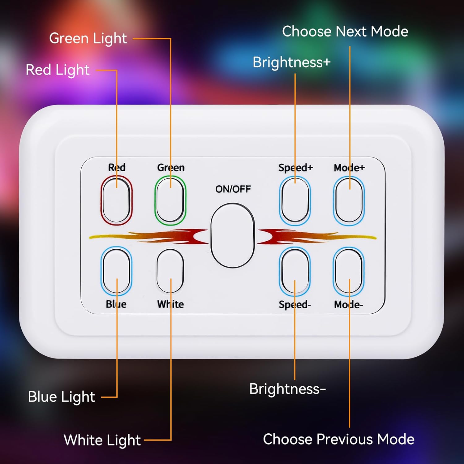 RGBW LED Strip Light Dimmer Switch - 12V/24V DC 8A Wall Mounted Controller Panel for Home Theater, Bedroom & DIY Lighting Projects