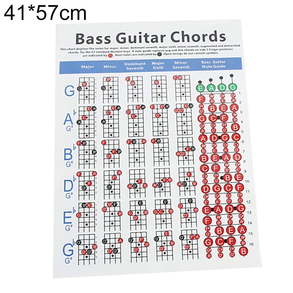 4-String Electric Bass Guitar Fingerboard Fretboard Scale Chart - Essential Practice Accessory for Bass Players - Perfect for Learning Chords, Scales & Music Theory at Home or Studio
