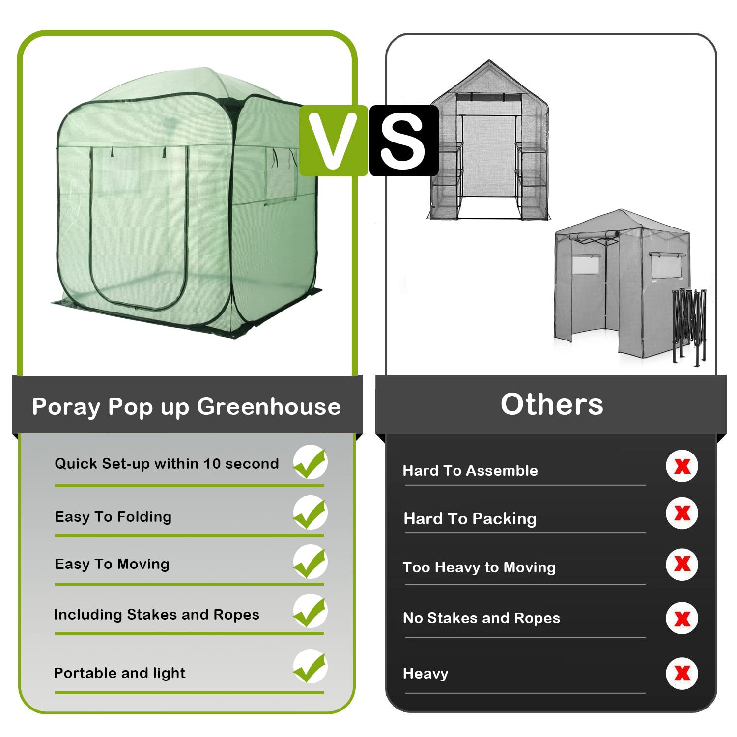 Porayhut Pop Up Greenhouse Tent - X-Large Portable Walk-in Plant House for Indoor/Outdoor Gardening, PE Mesh Cover Protects Plants from Cold, Frost & Birds | Perfect for Flowers, Vegetables & Seedlings in Backyard, Patio or Balcony