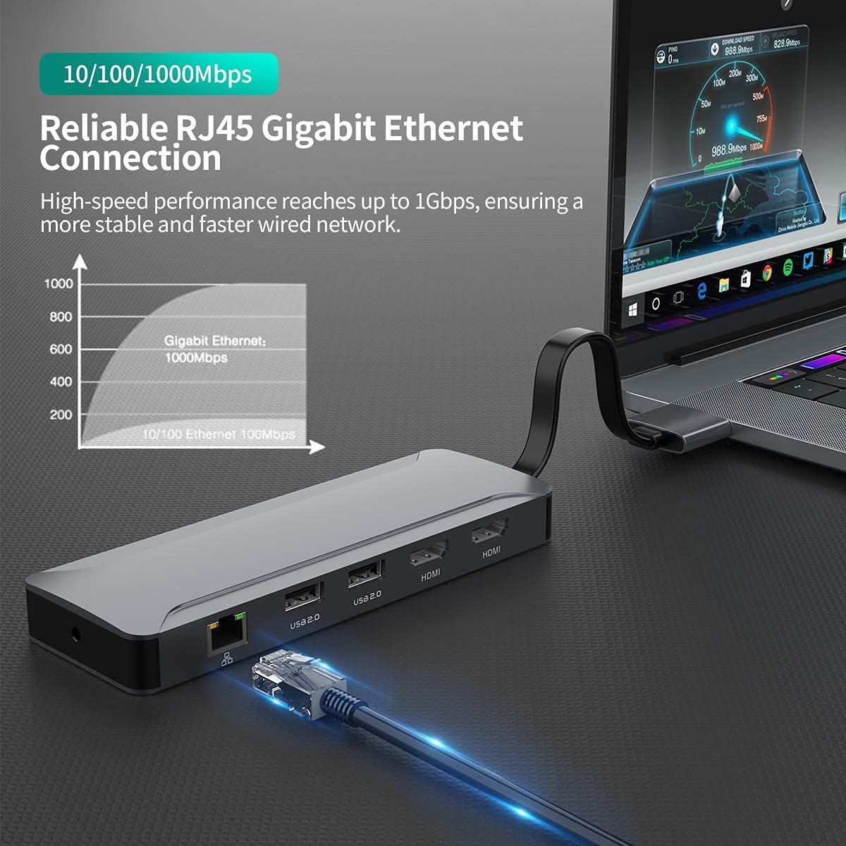 MacBook Pro Docking Station with Dual 4K HDMI Monitor Support - USB C Hub Adapter for Work & Home Office Setup