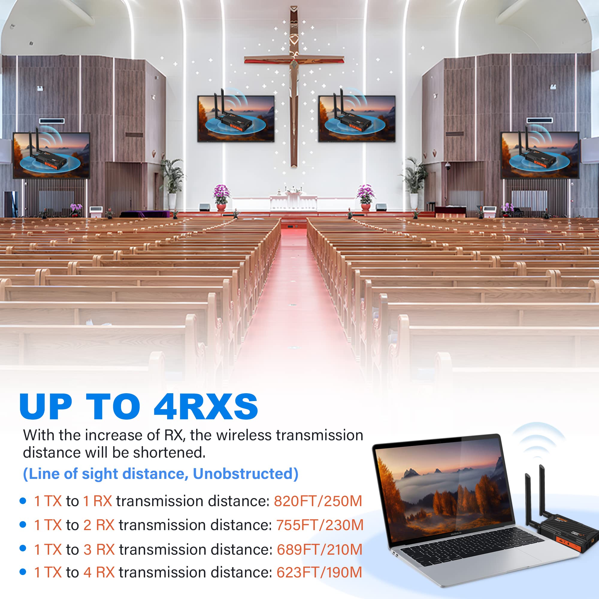 Wireless HDMI Transmitter and Receiver Kit - 250m (820ft) Range, 2.4/5.8GHz Dual Band, 1080P Full HD - Stream from DSLR, Laptop, Netflix, YouTube, PS4 to TV/Projector - Ideal for Home Theater, Gaming, Presentations and Office Meetings