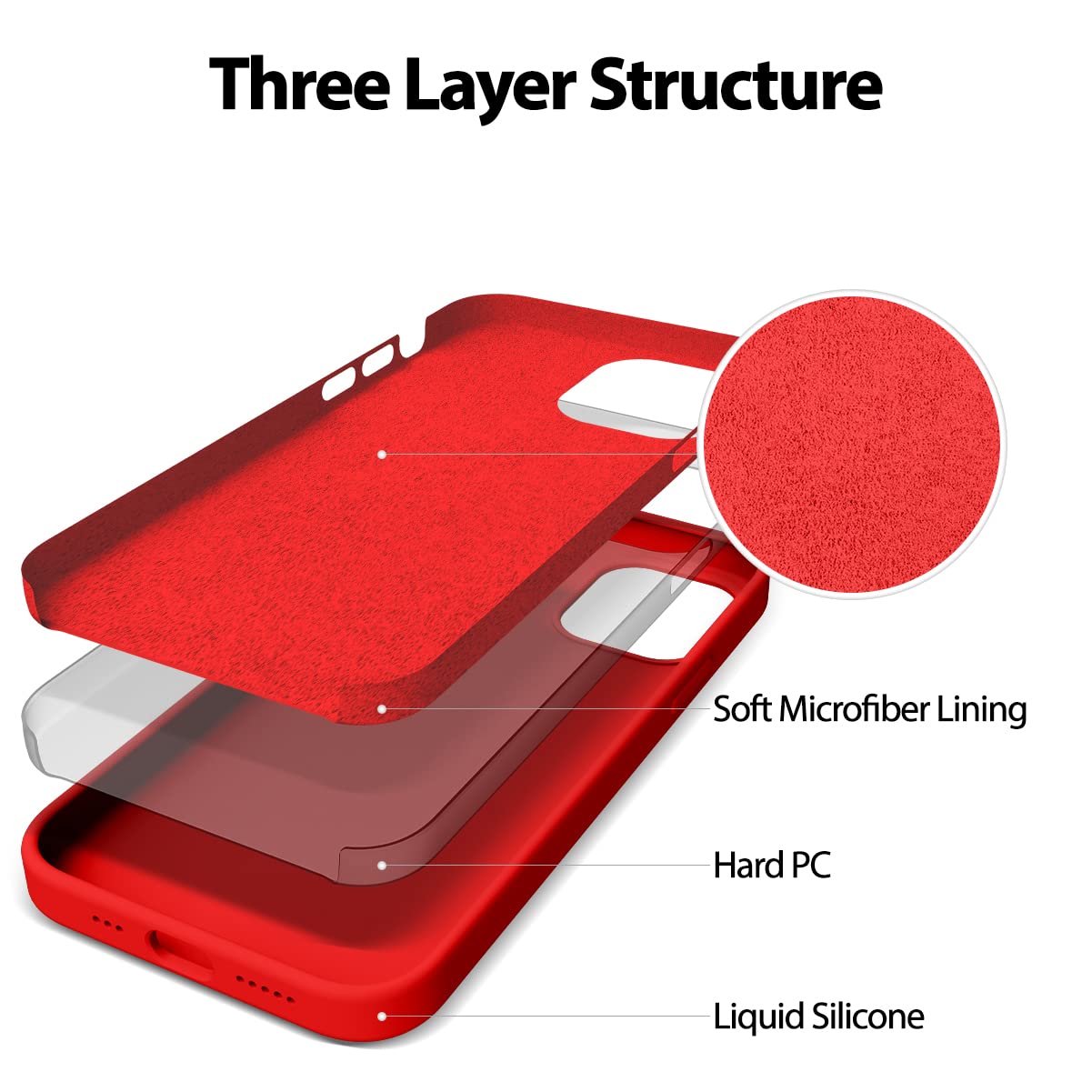 GOOSPERY Liquid Silicone Case for iPhone 12 Pro/iPhone 12 (6.1 Inch) - Ultra Soft Shockproof Protective Cover with Microfiber Lining | Slim Fit Full Body Protection | Perfect for Daily Use, Work & Travel (Red)