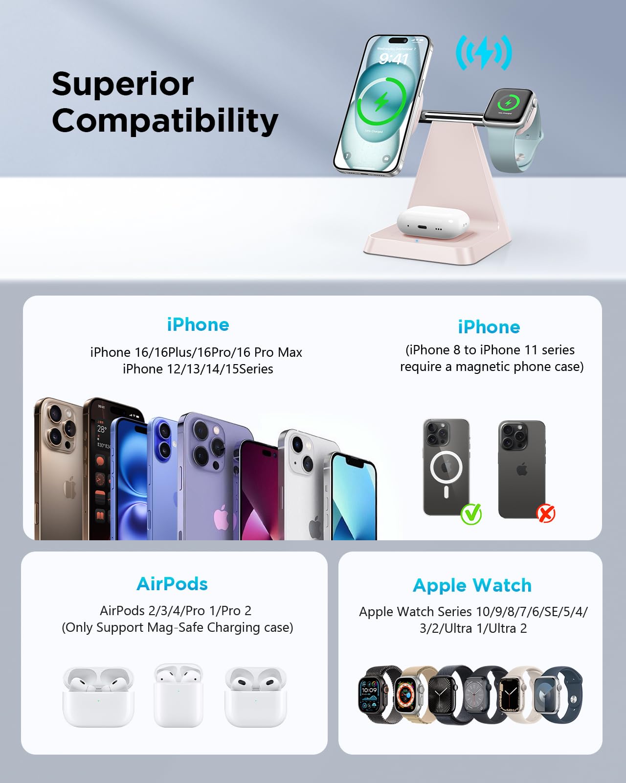 3-in-1 Magnetic Wireless Charging Station for iPhone 16/15/14/13/12 Pro Max & Apple Watch - Fast Qi-Certified Charger Stand for Multiple Devices | Perfect for Nightstand, Office Desk & Travel