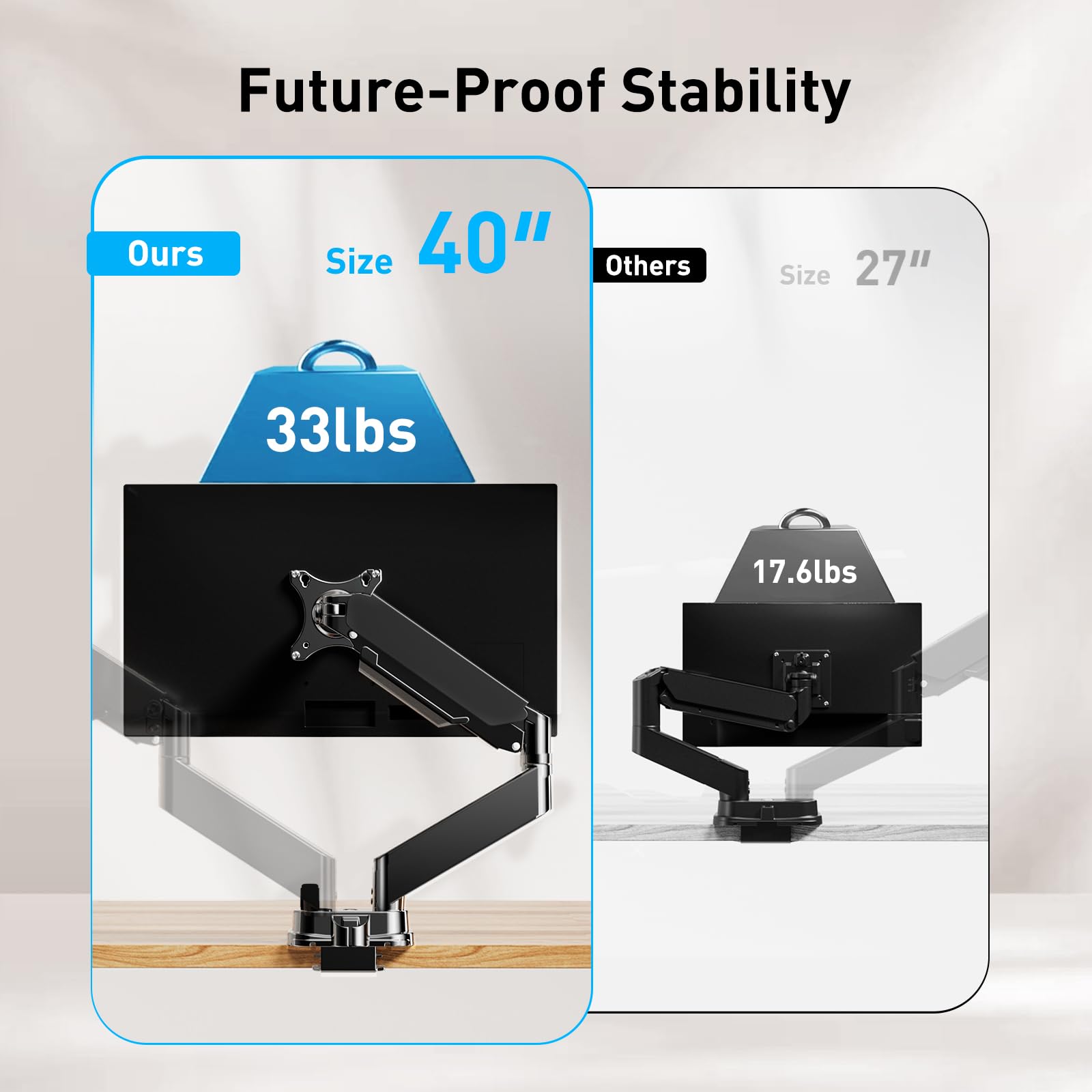 HUANUO Dual Monitor Stand for 40 Inch Ultrawide Screens - Heavy Duty Adjustable Monitor Arm with Full Motion Tilt, Swivel, Rotation - Supports 33 lbs & VESA 75x75/100x100mm - Perfect for Home Office, Gaming Setup & Workspace Ergonomics