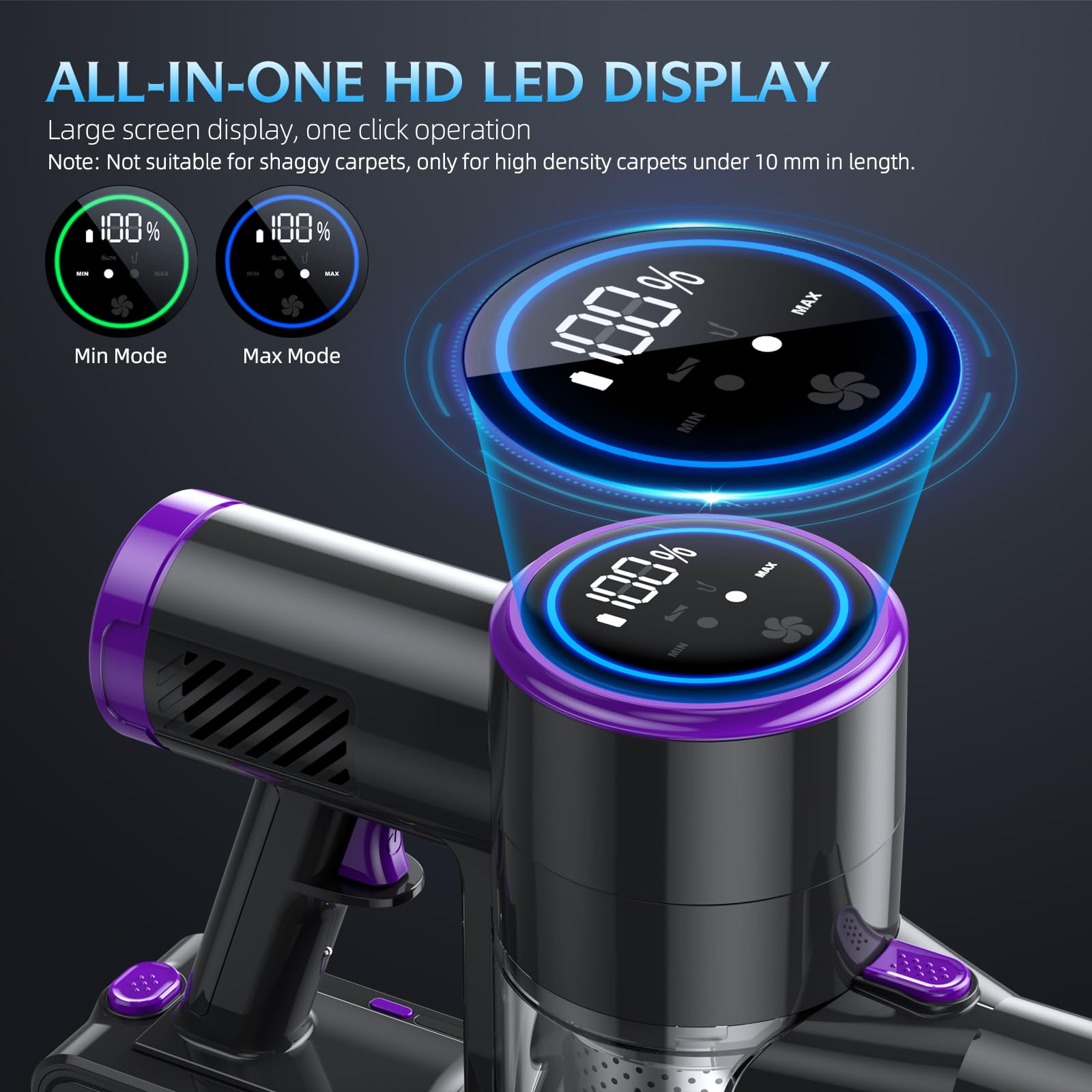 20KPA Cordless Stick Vacuum Cleaner with LED Display - 6-in-1 Lightweight Vacuum with 40Min Detachable Battery, 2 Cleaning Modes for Hard Floors, Carpets & Cars | Perfect for Home, Office & Pet Hair Cleaning