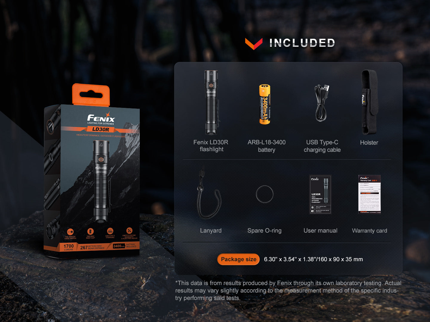 Fenix LD30R Rechargeable Flashlight - 1200 Lumens, Lightweight & Durable EDC Flashlight for Camping, Hiking, Emergency & Outdoor Adventures
