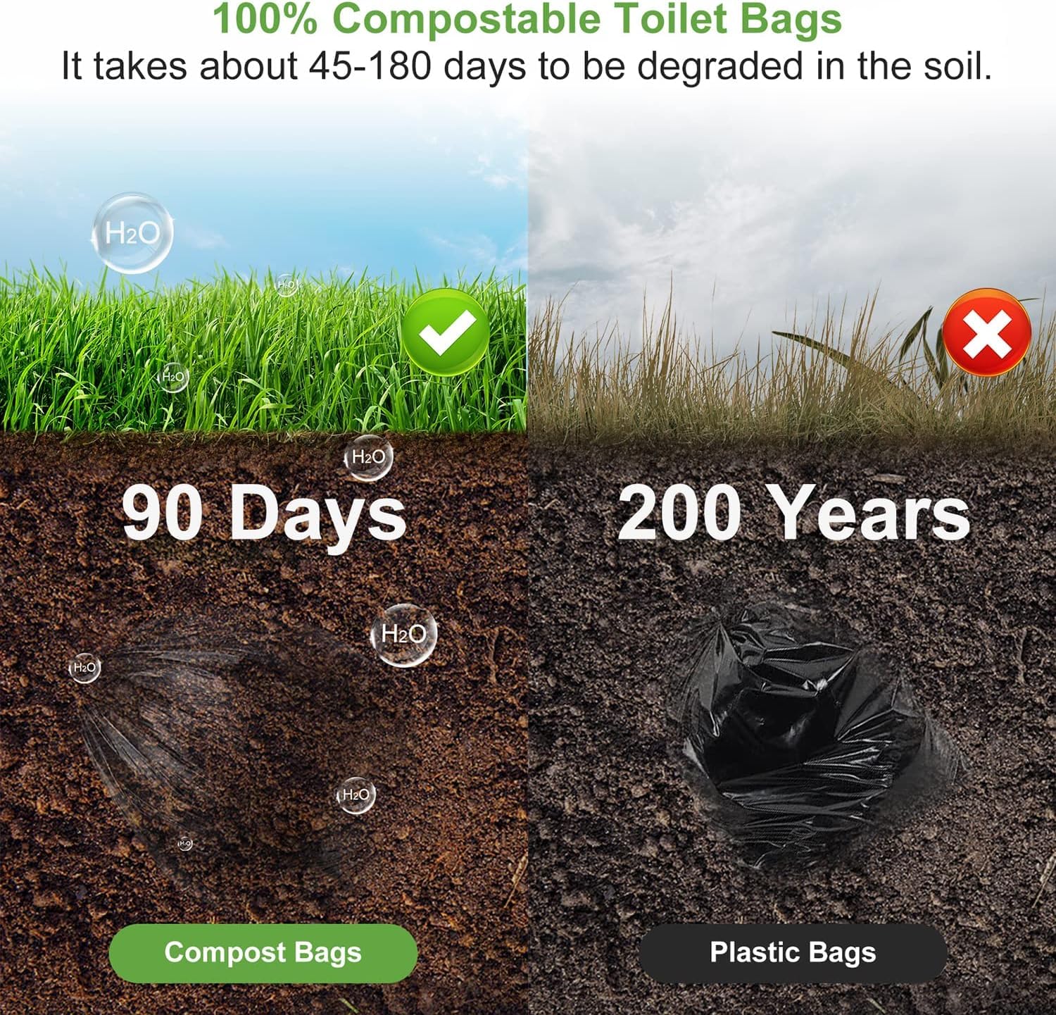 100 Biodegradable Portable Toilet Bags - 8 Gallon Drawstring Waste Bags for Camping, Hiking & Travel - Fits 5-8 Gallon Bucket Toilets - Eco-Friendly Emergency & Outdoor Sanitation Solution (Perfect for RV Trips, Road Trips & Disaster Preparedness)