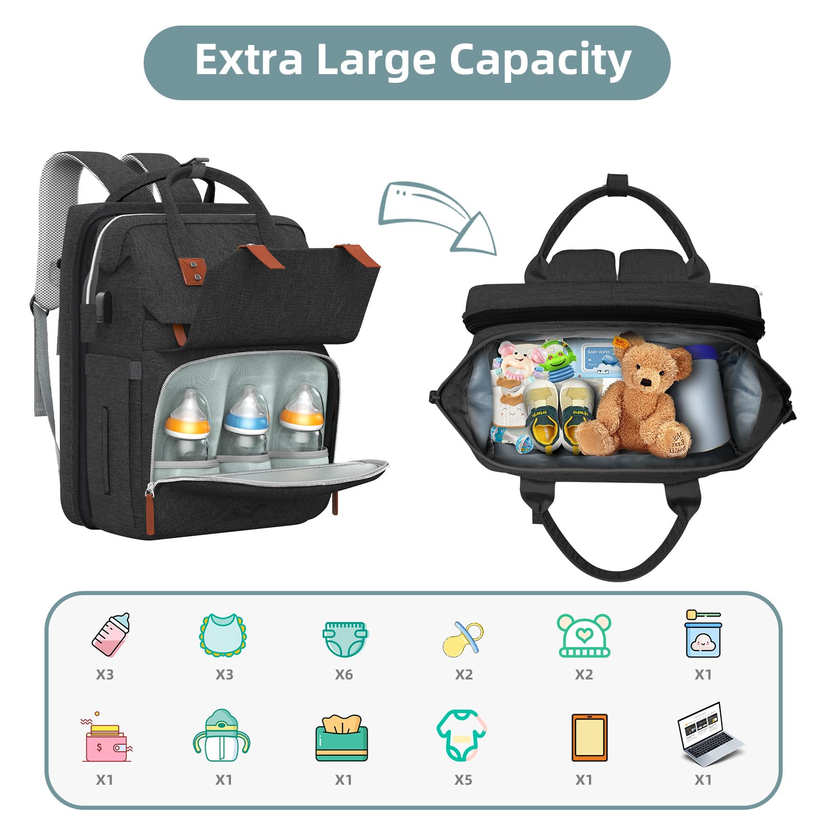 Baby Diaper Backpack with Changing Station - Large Multifunctional Travel Bag for Moms